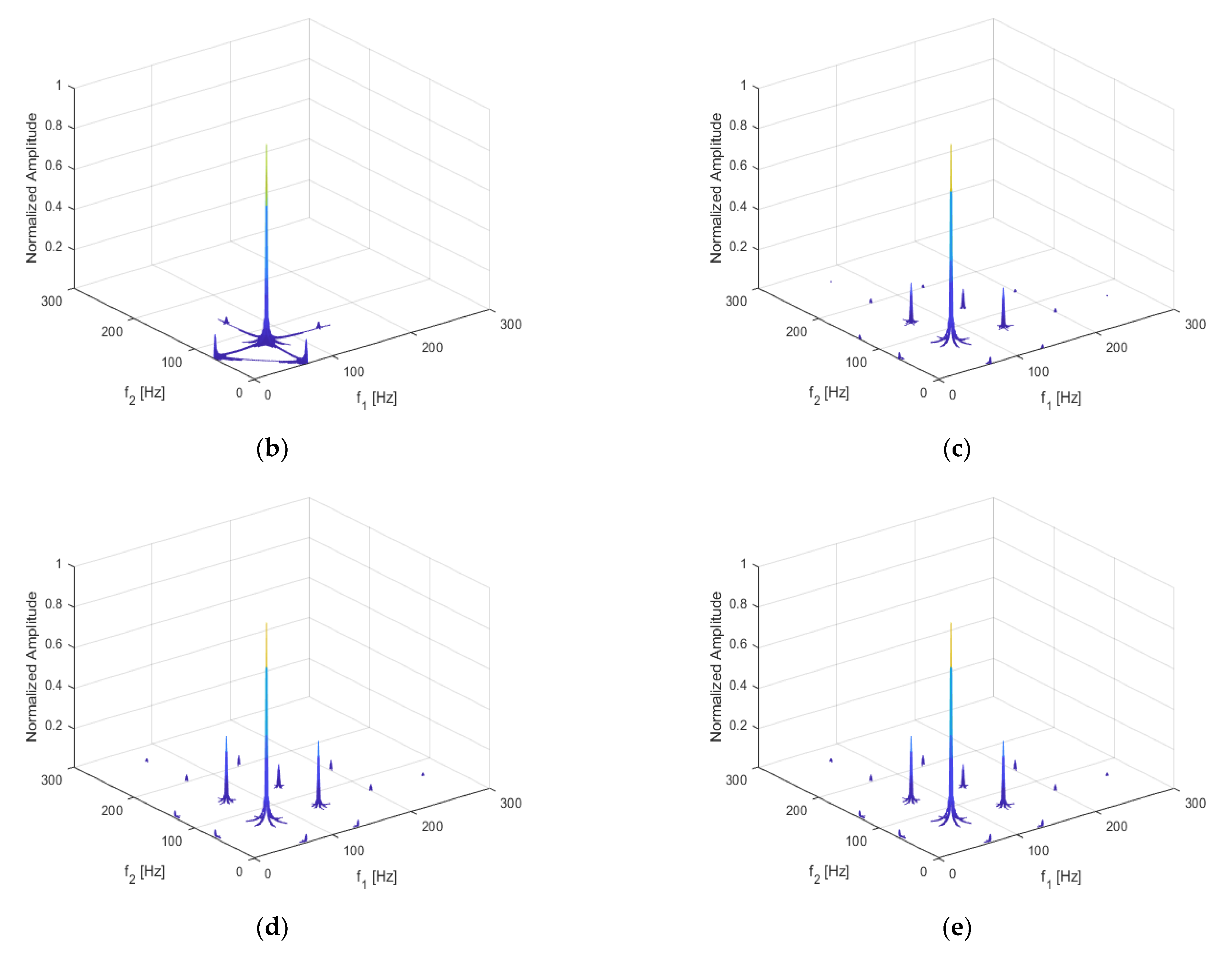 Sensors 21 01177 g006b Sensors 21 01177 g006b