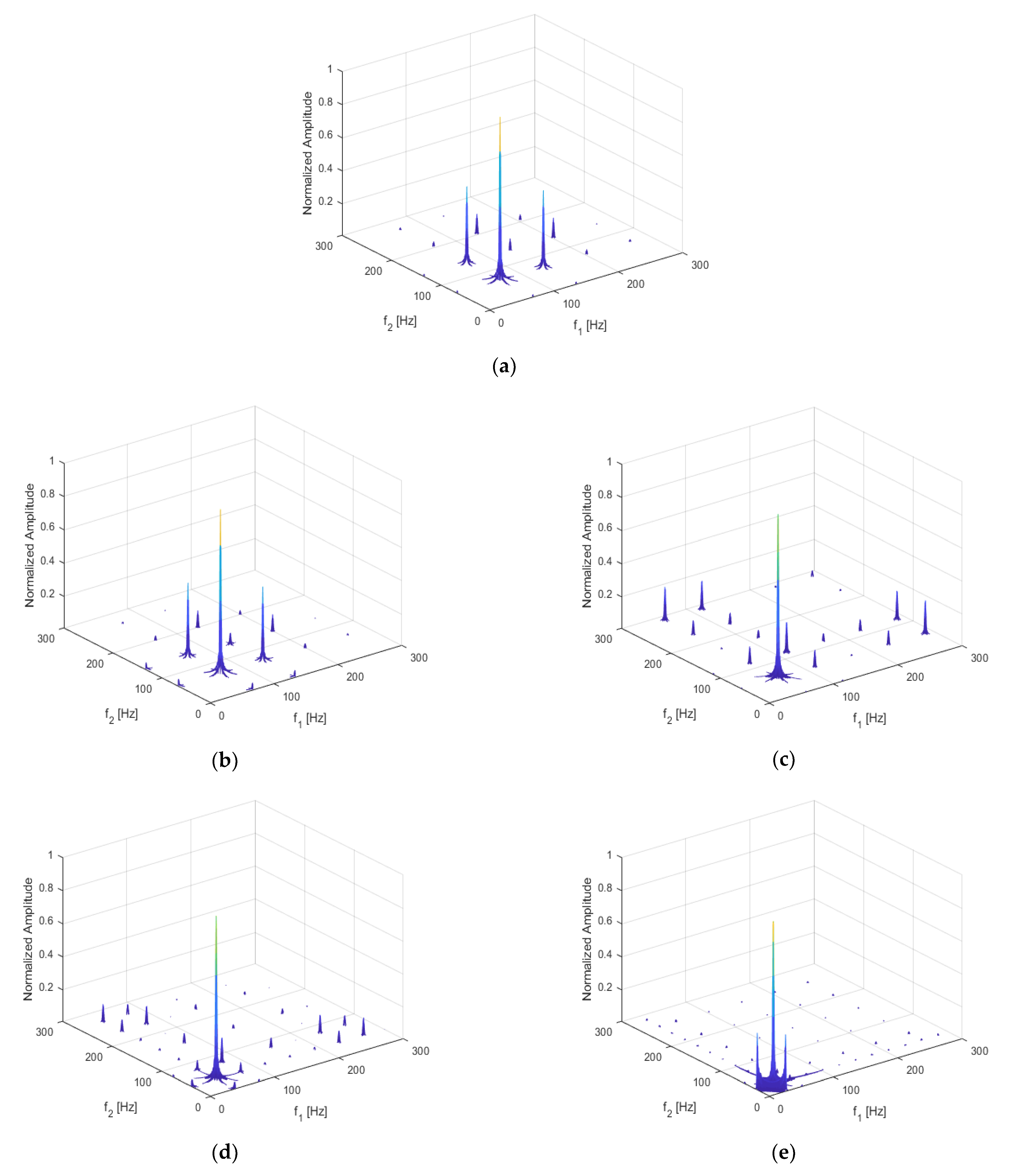 Sensors 21 01177 g008 Sensors 21 01177 g008