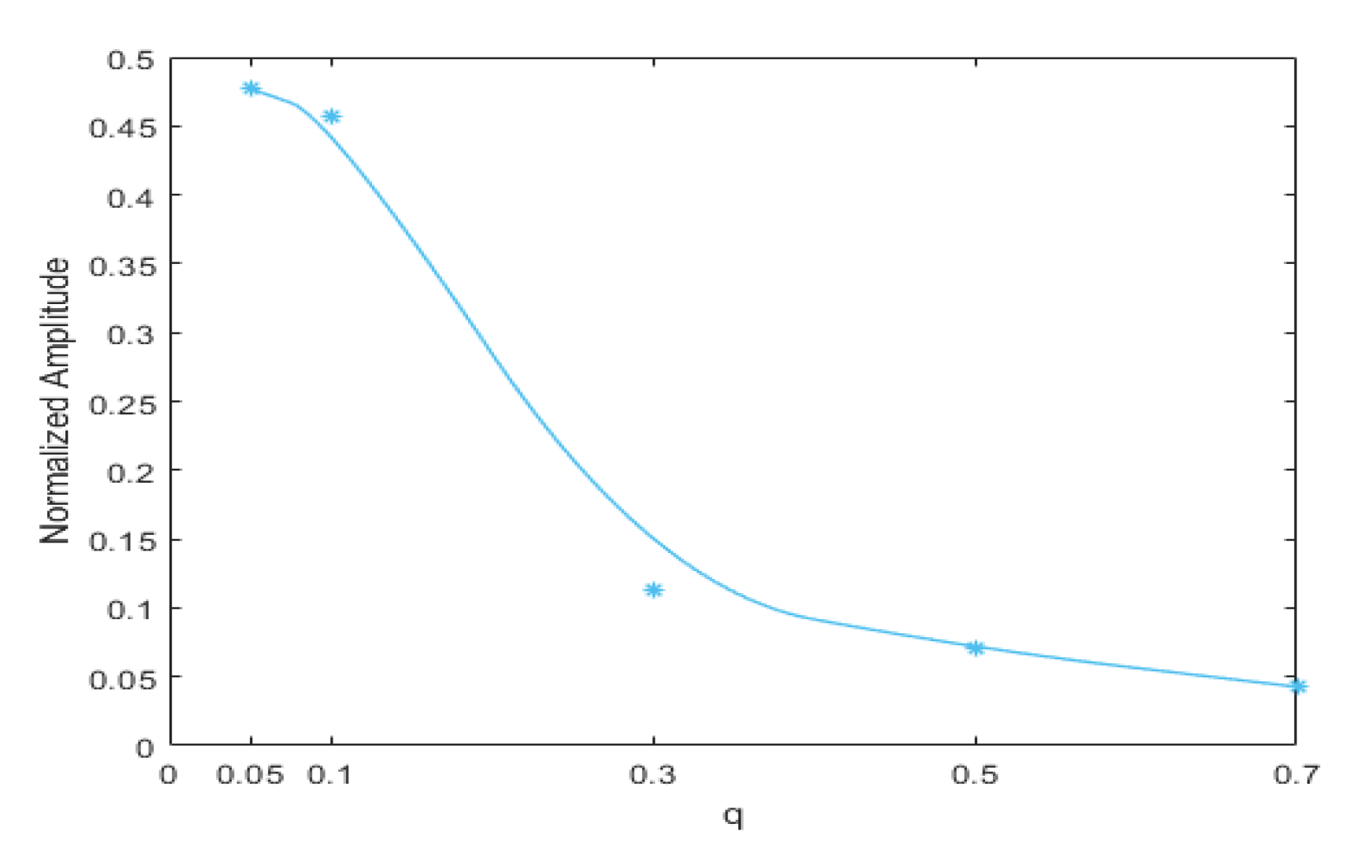 Sensors 21 01177 g009 Sensors 21 01177 g009