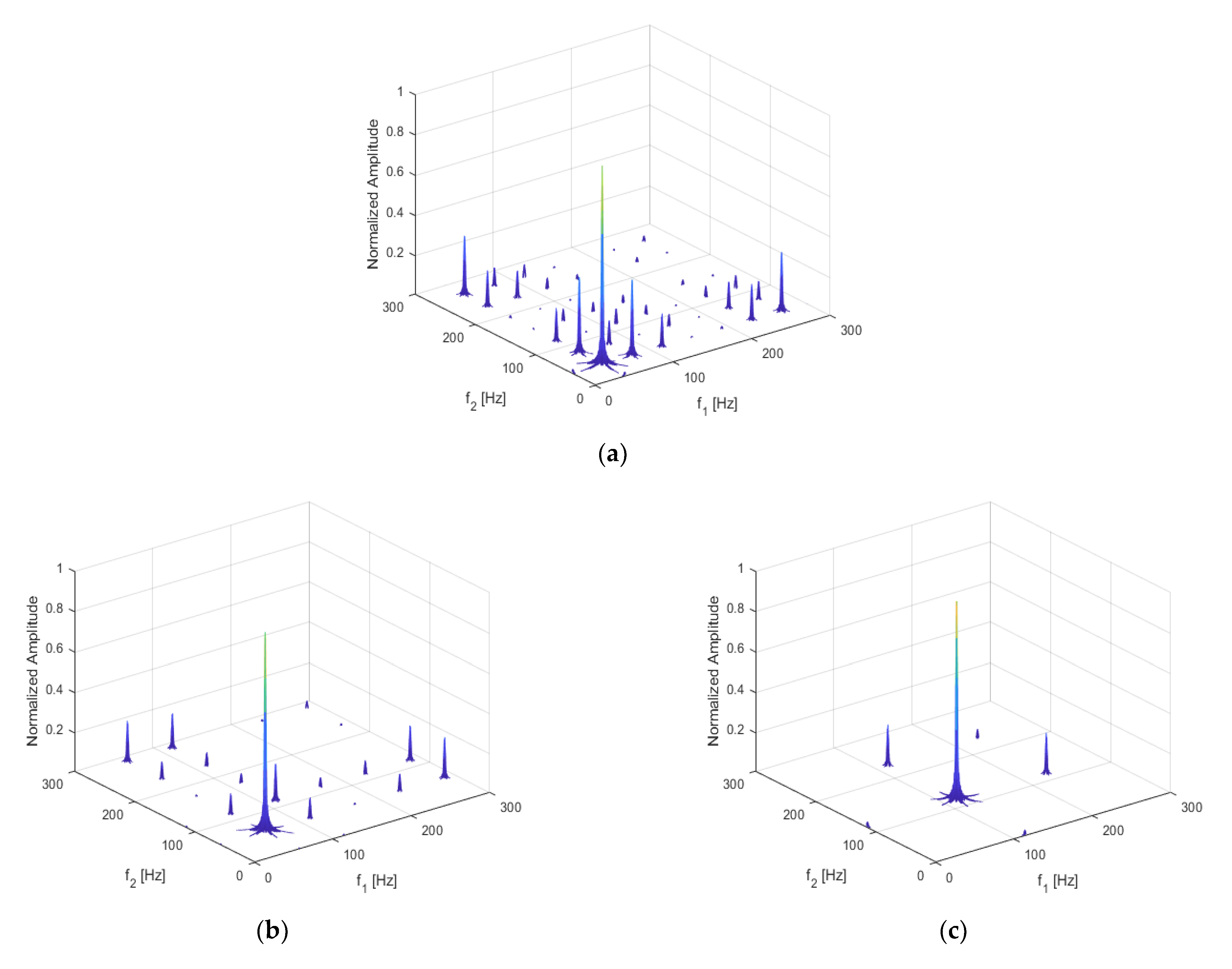 Sensors 21 01177 g010a Sensors 21 01177 g010a