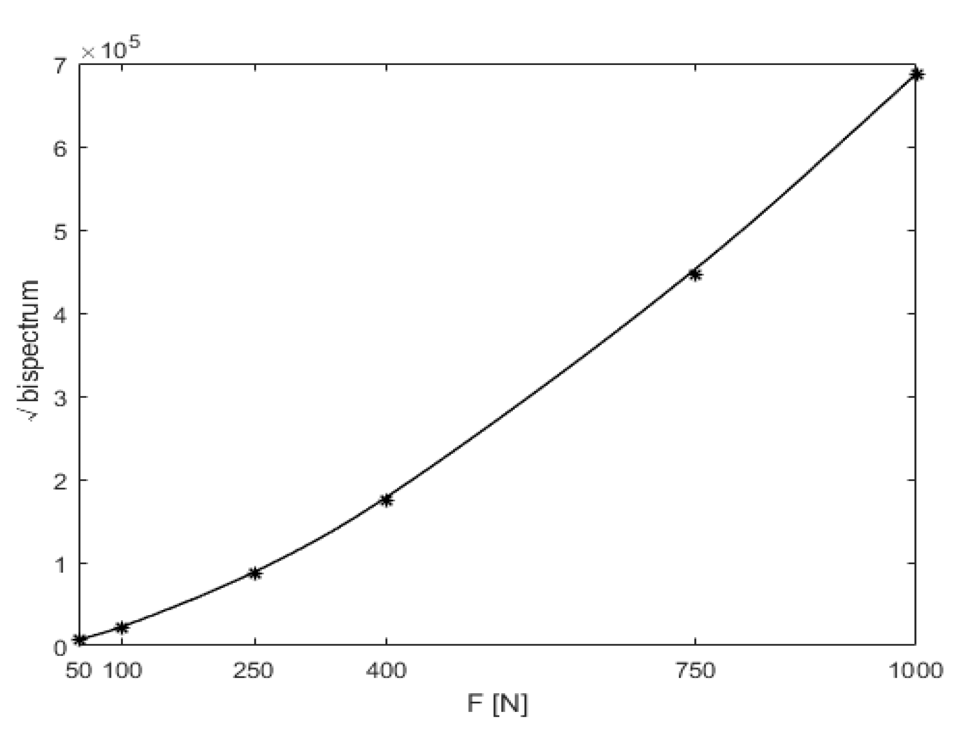 Sensors 21 01177 g011 Sensors 21 01177 g011