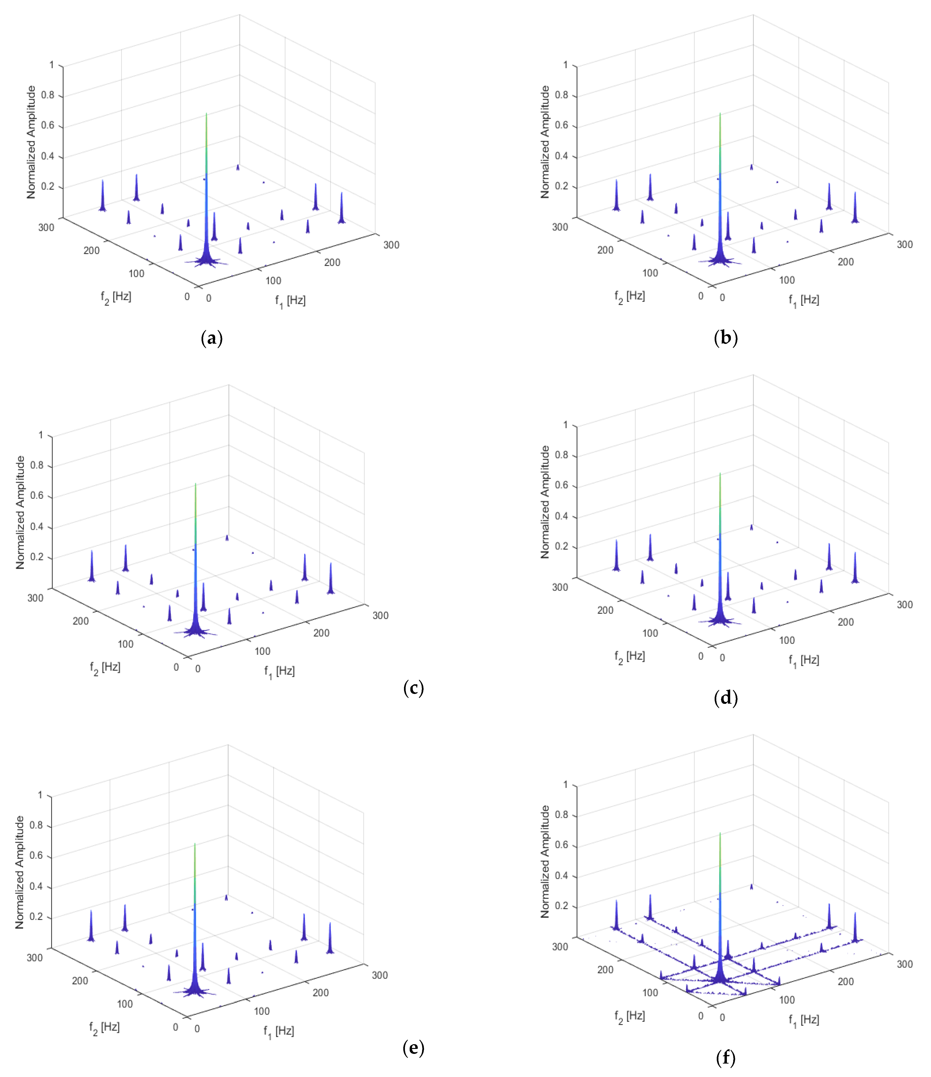 Sensors 21 01177 g012 Sensors 21 01177 g012