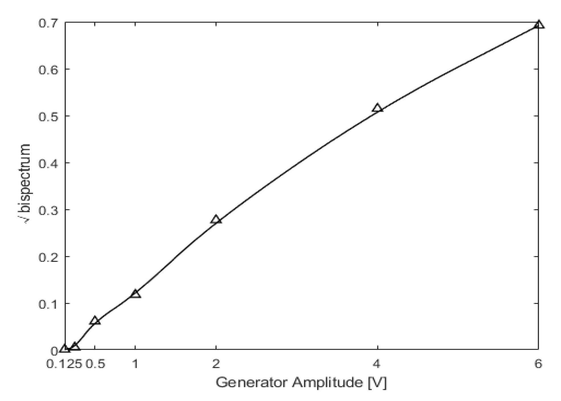 Sensors 21 01177 g017 Sensors 21 01177 g017
