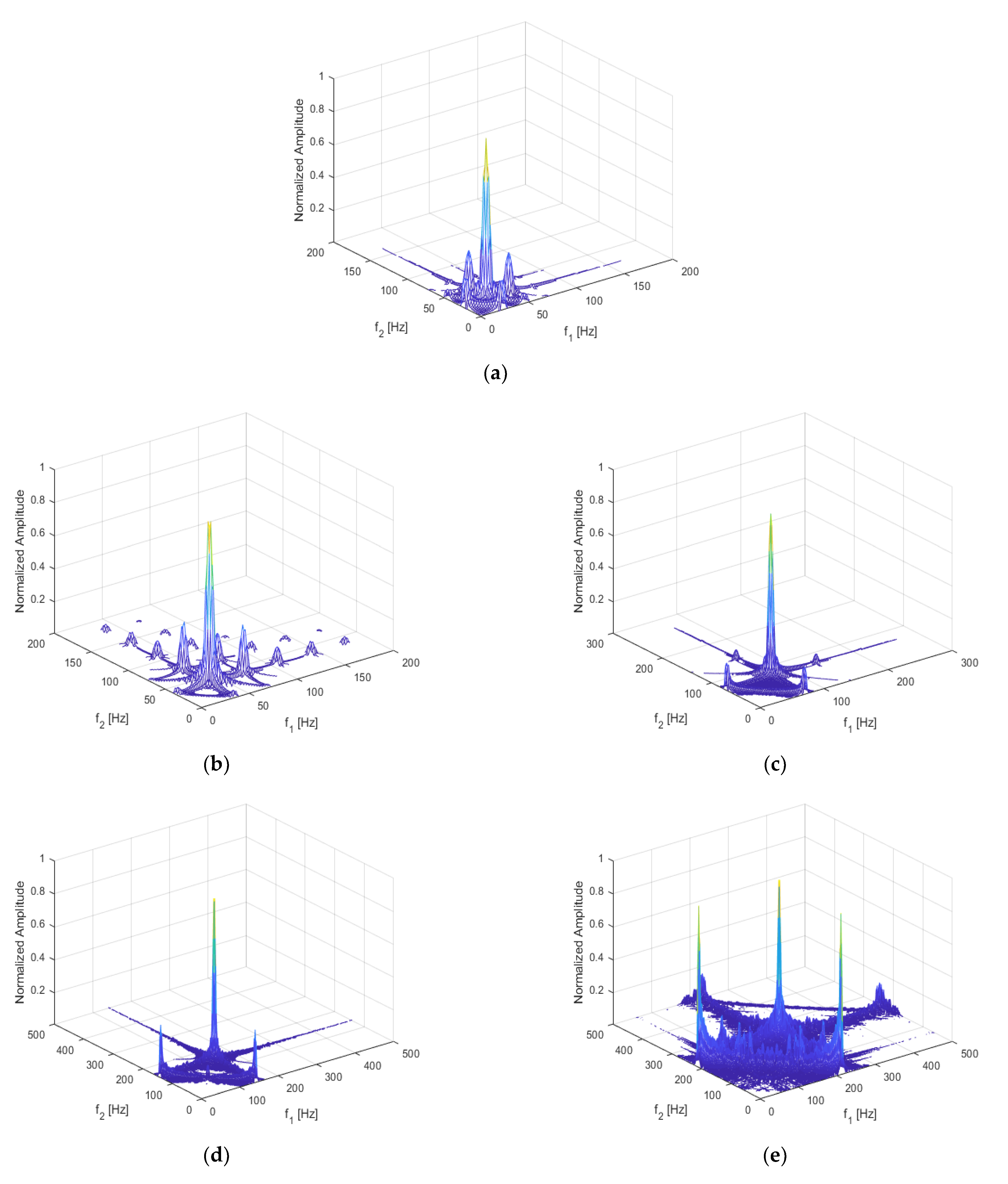 Sensors 21 01177 g018 Sensors 21 01177 g018