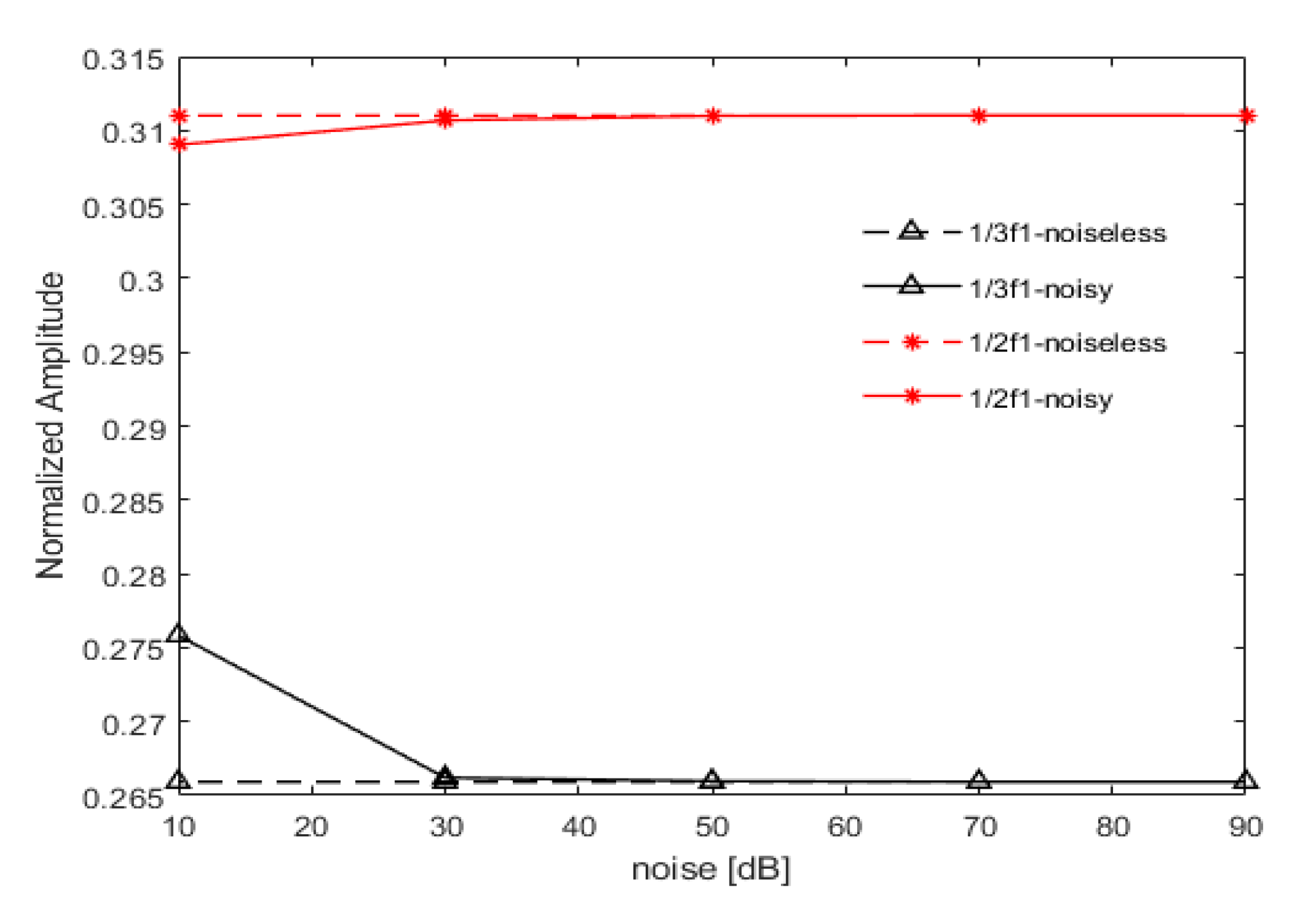 Sensors 21 01177 g019 Sensors 21 01177 g019