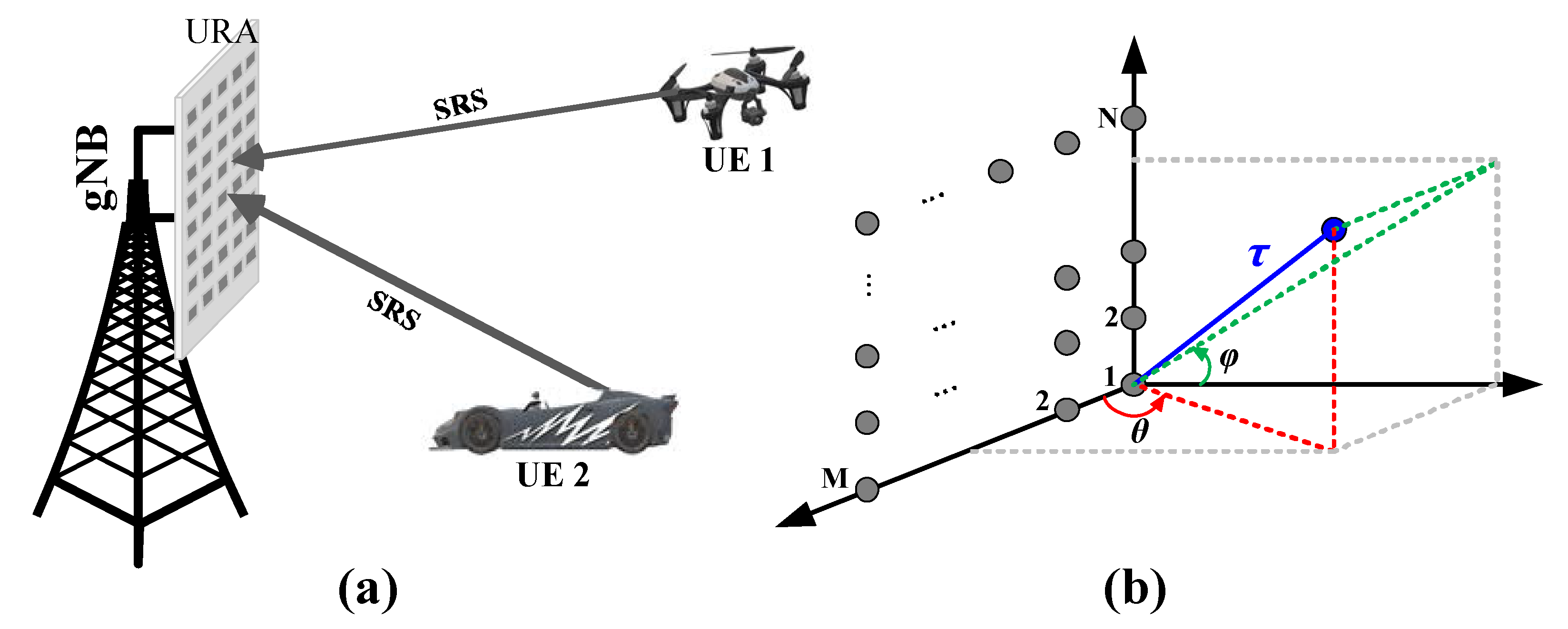 Sensors 21 01178 g001