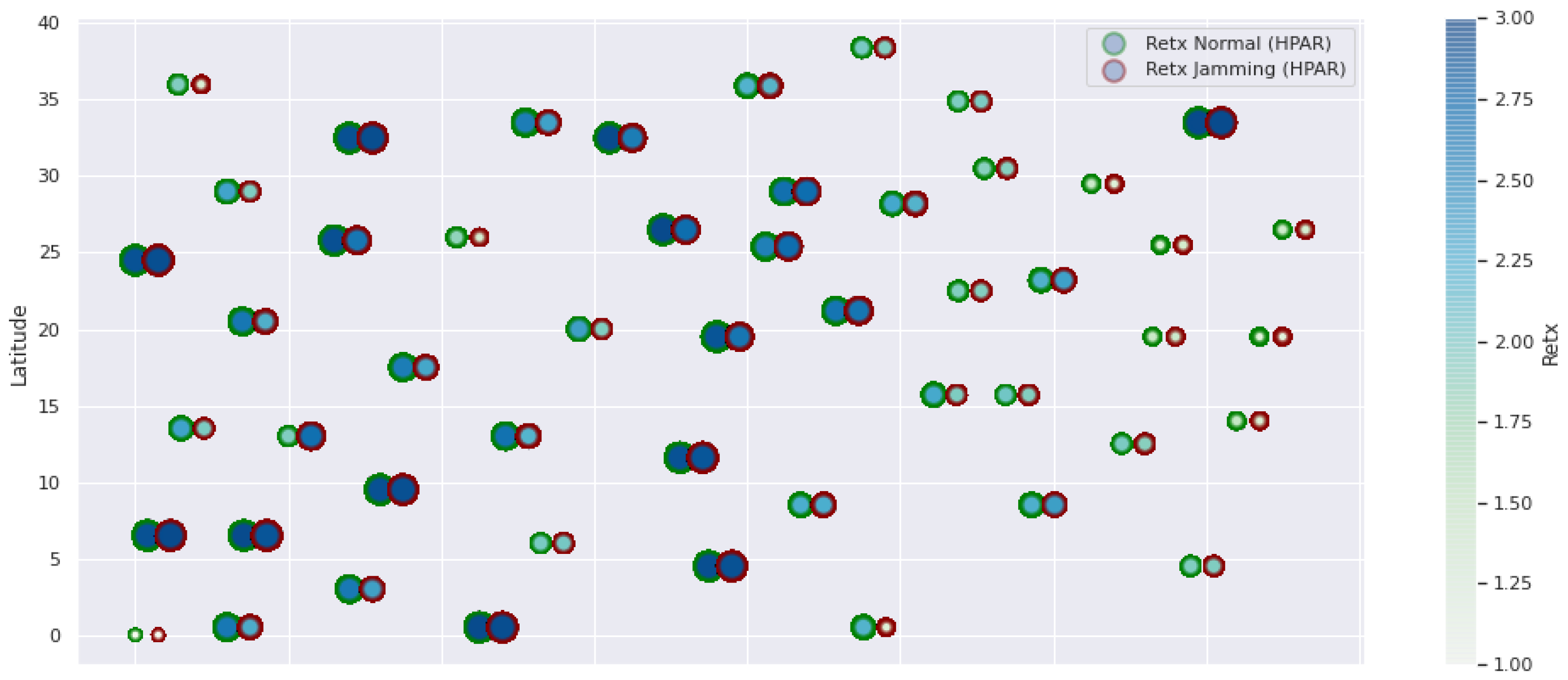 Sensors 21 01179 g008