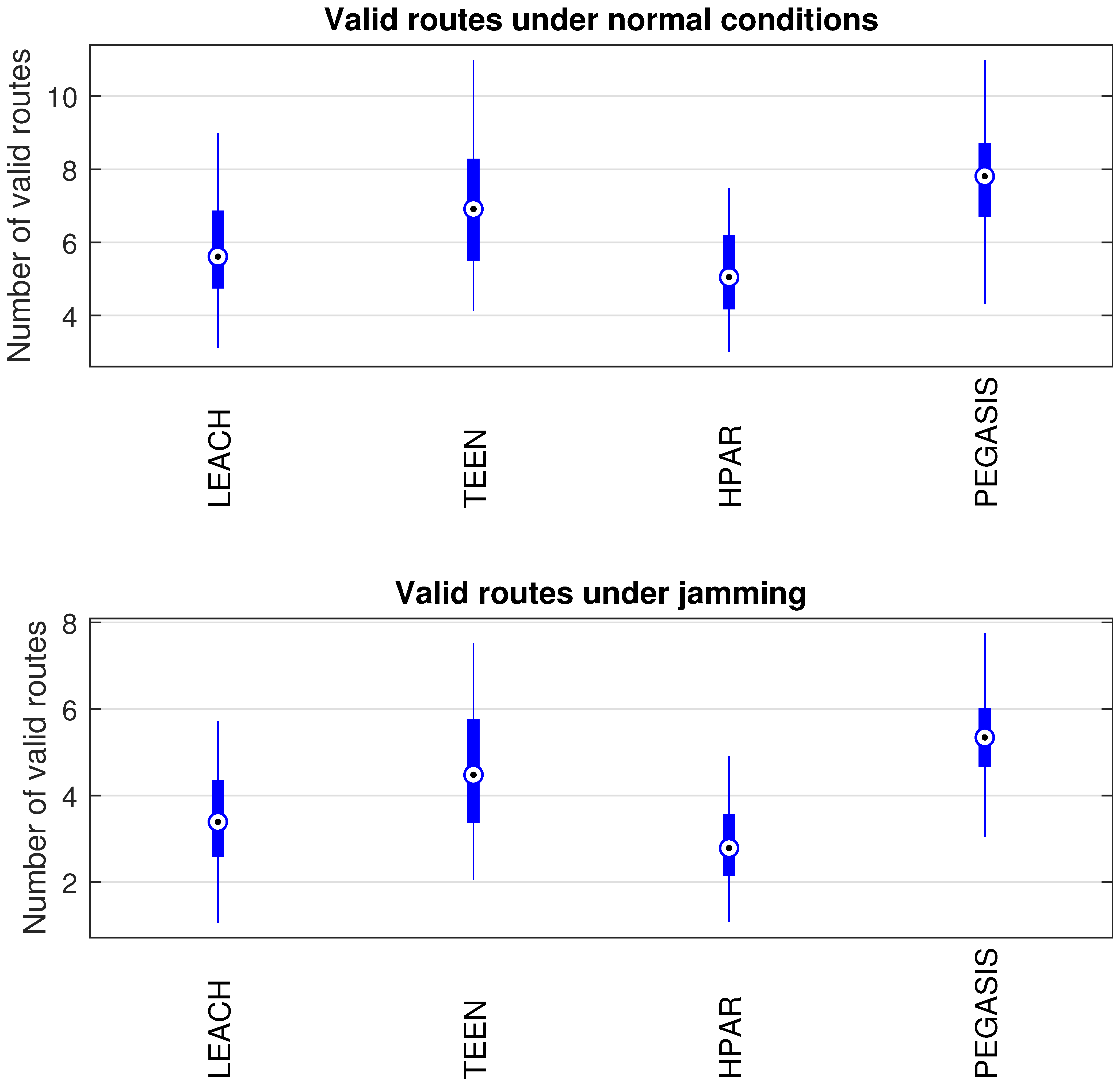 Sensors 21 01179 g014