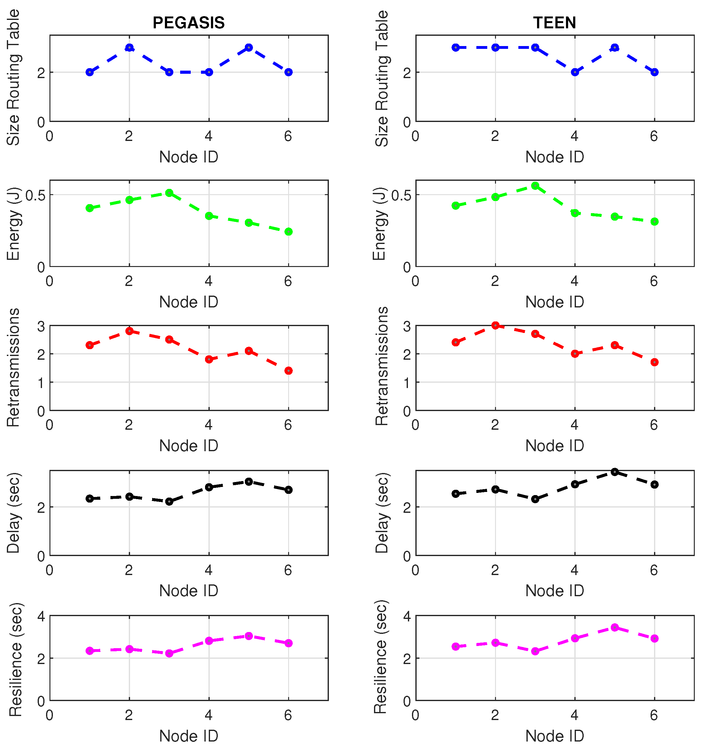 Sensors 21 01179 g019