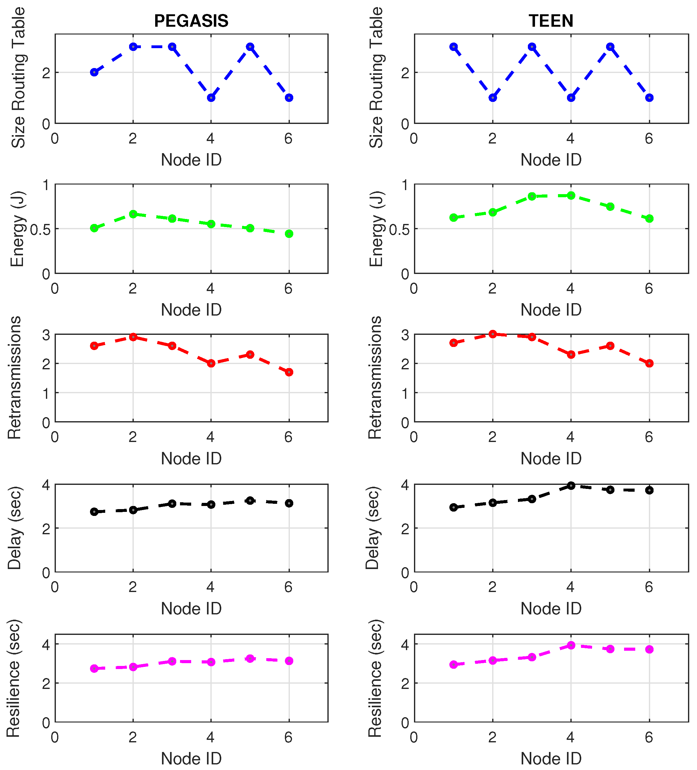 Sensors 21 01179 g020
