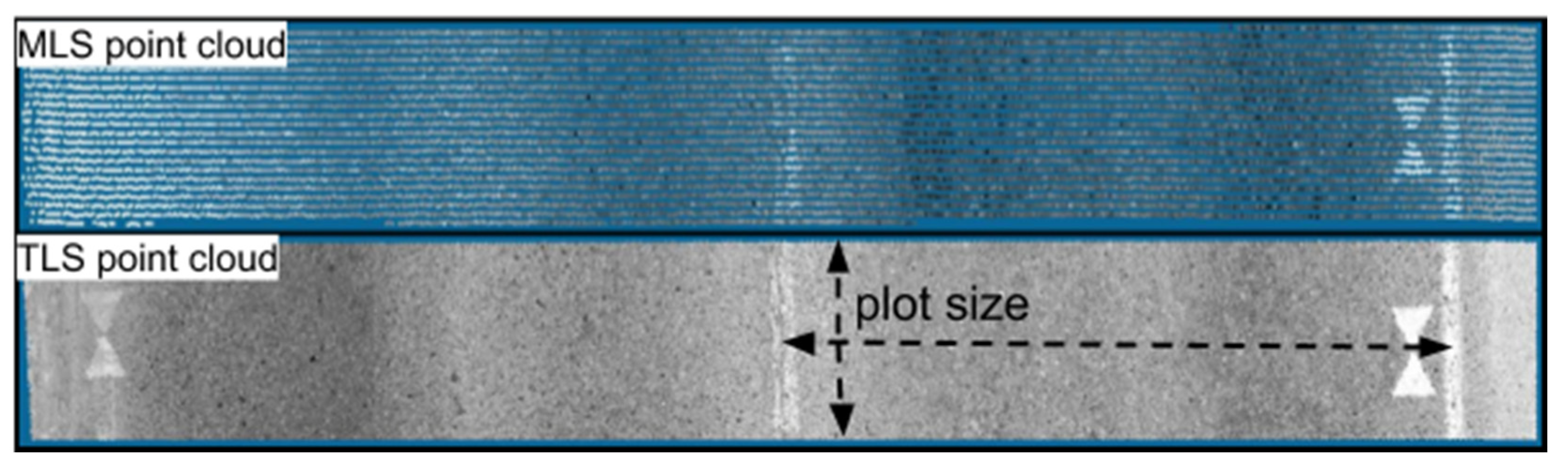 Sensors 21 01180 g006 Sensors 21 01180 g006