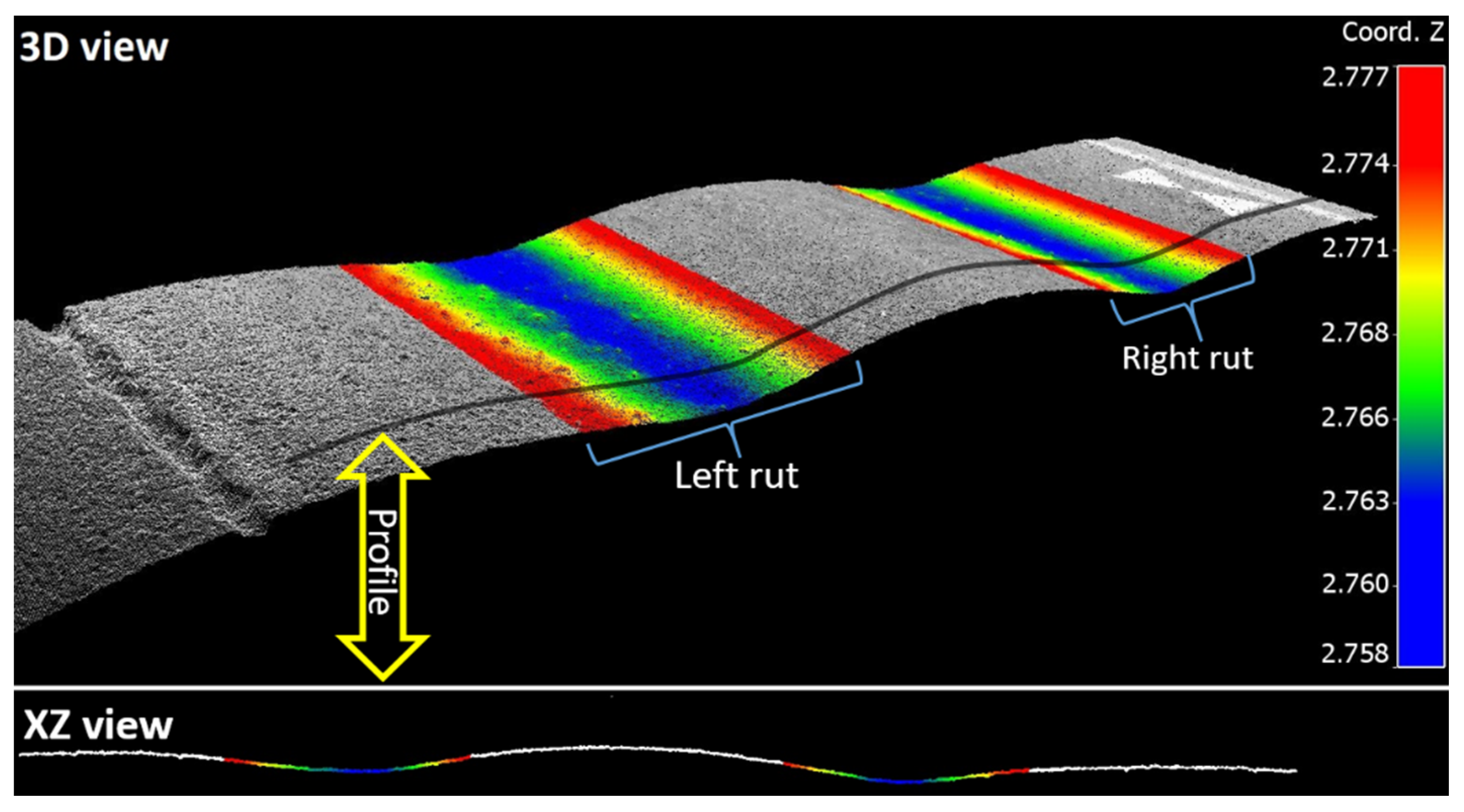 Sensors 21 01180 g012 Sensors 21 01180 g012