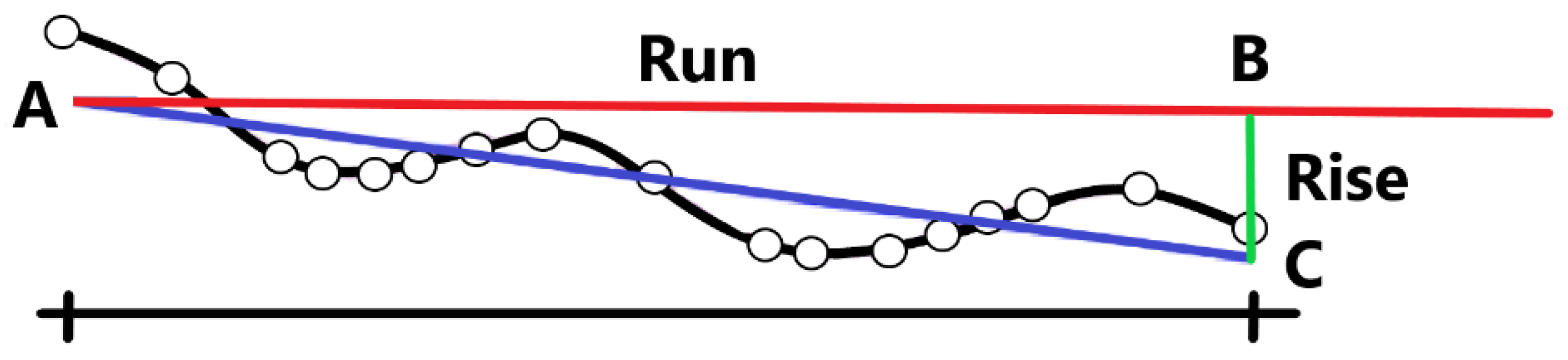 Sensors 21 01180 g015 Sensors 21 01180 g015