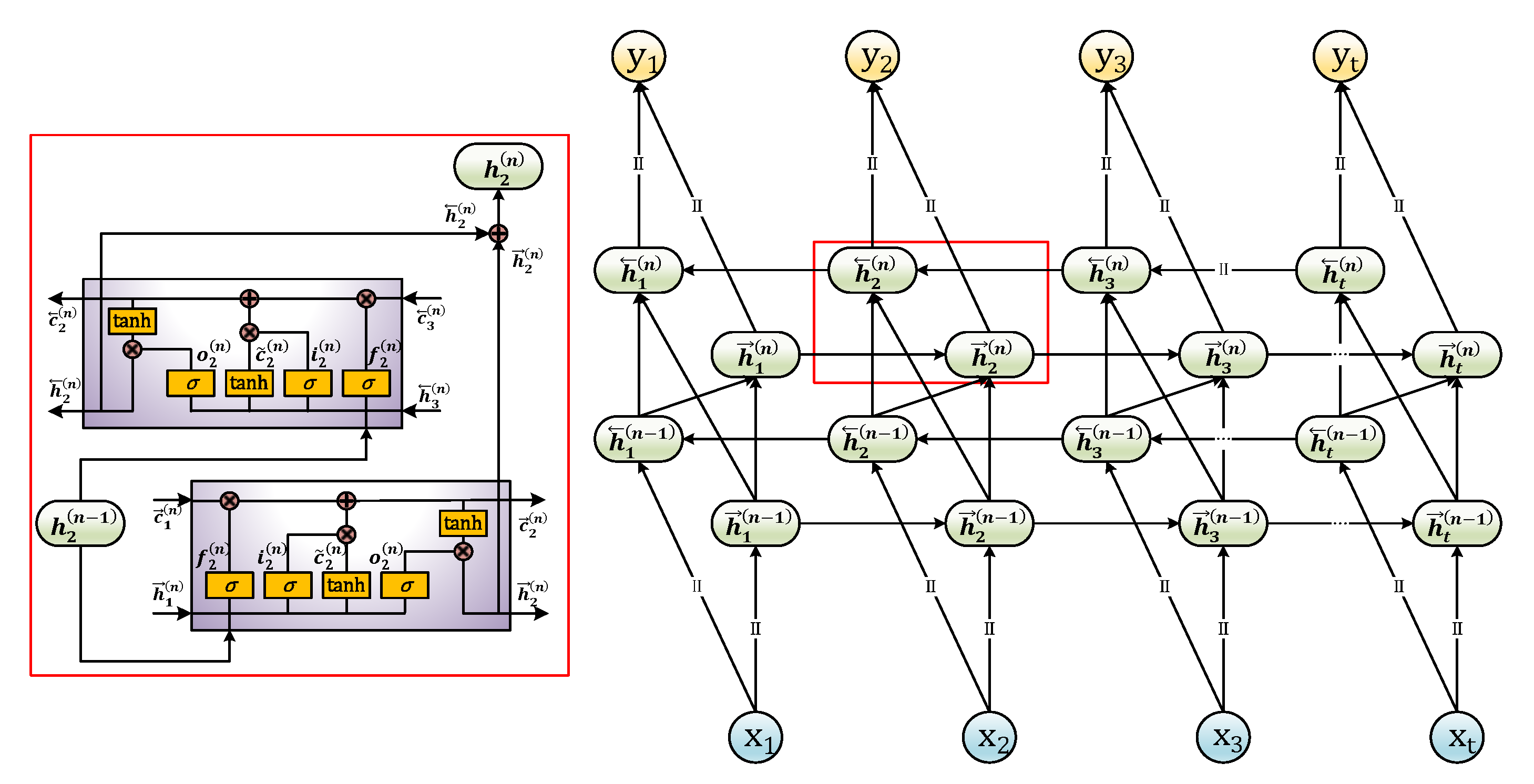 Sensors 21 01181 g001