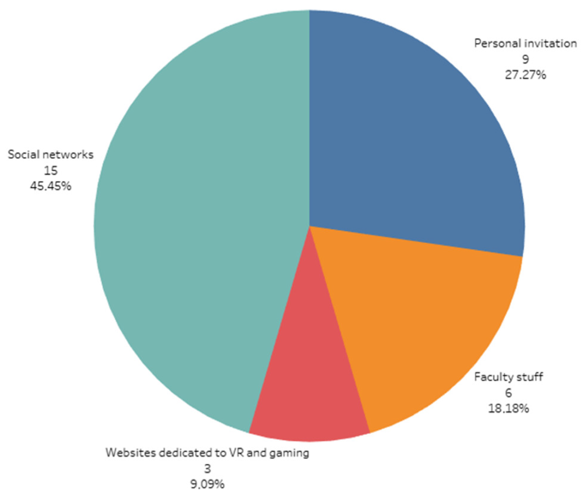 Sensors 21 01185 g001 Sensors 21 01185 g001