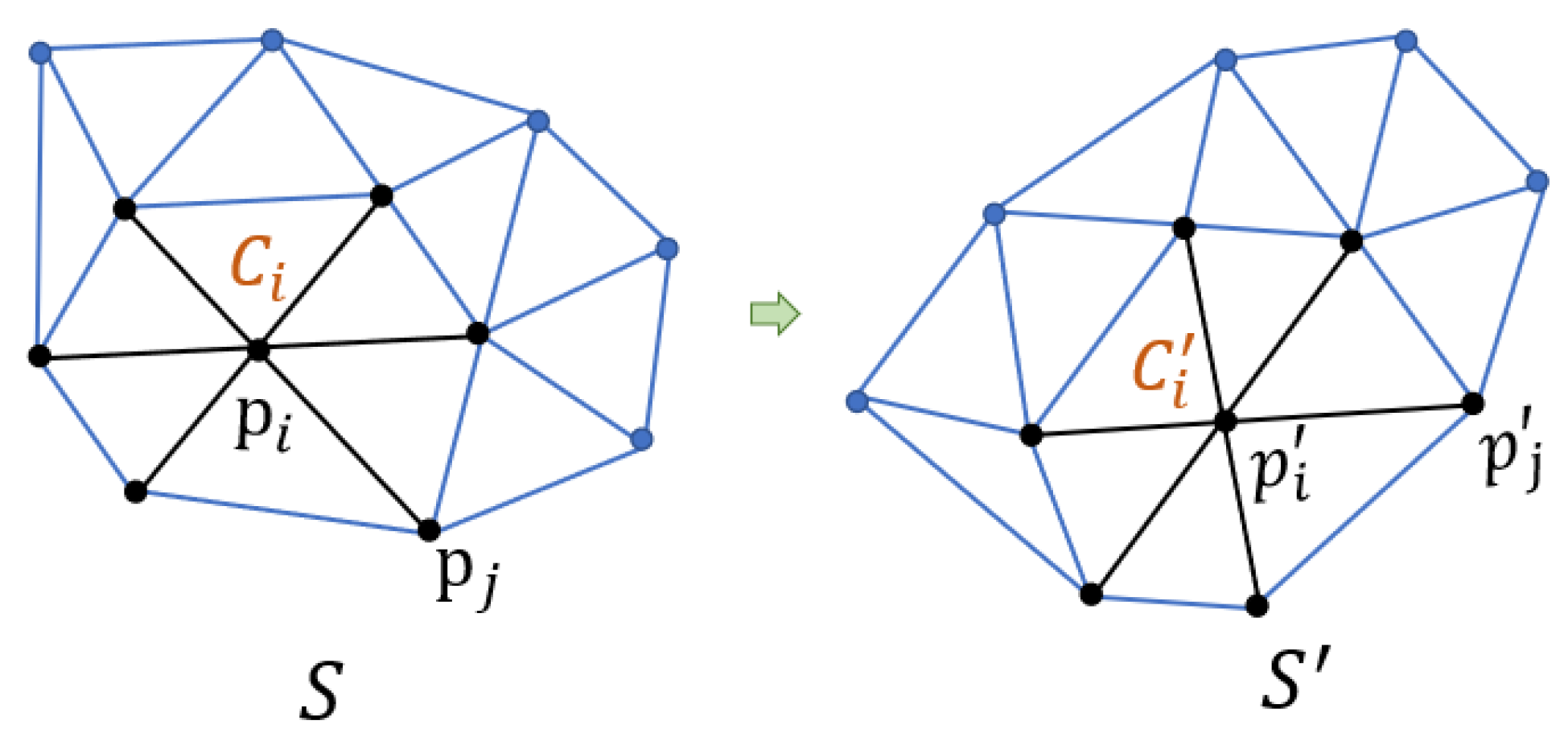 Sensors 21 01187 g001