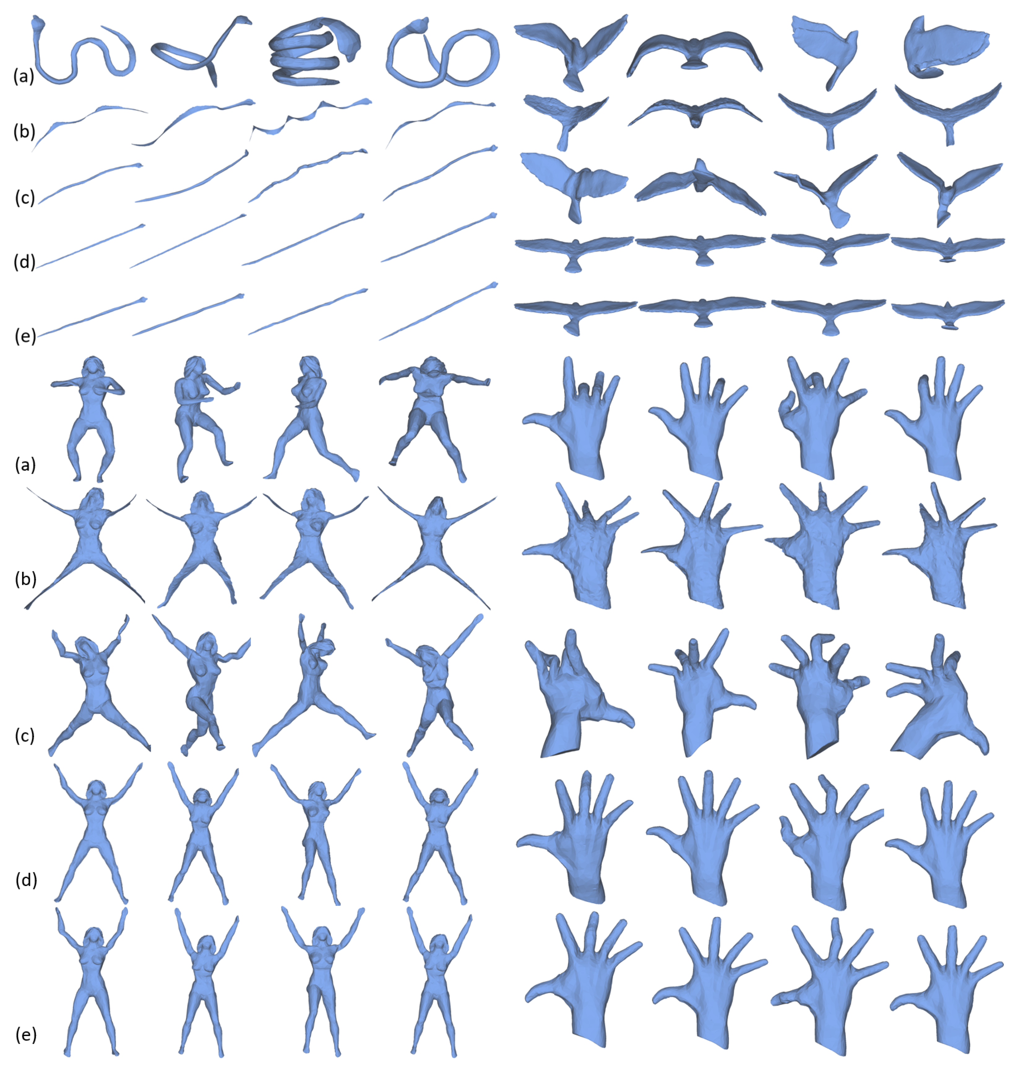 Sensors 21 01187 g005