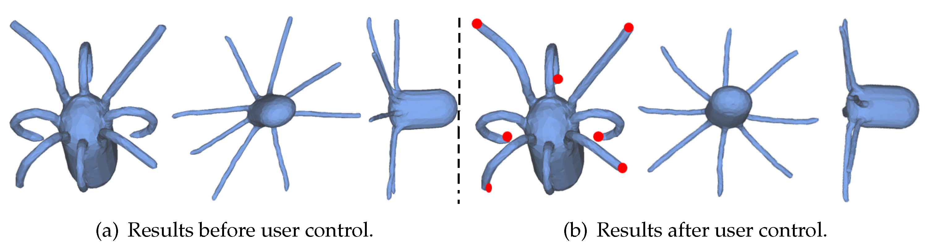 Sensors 21 01187 g009