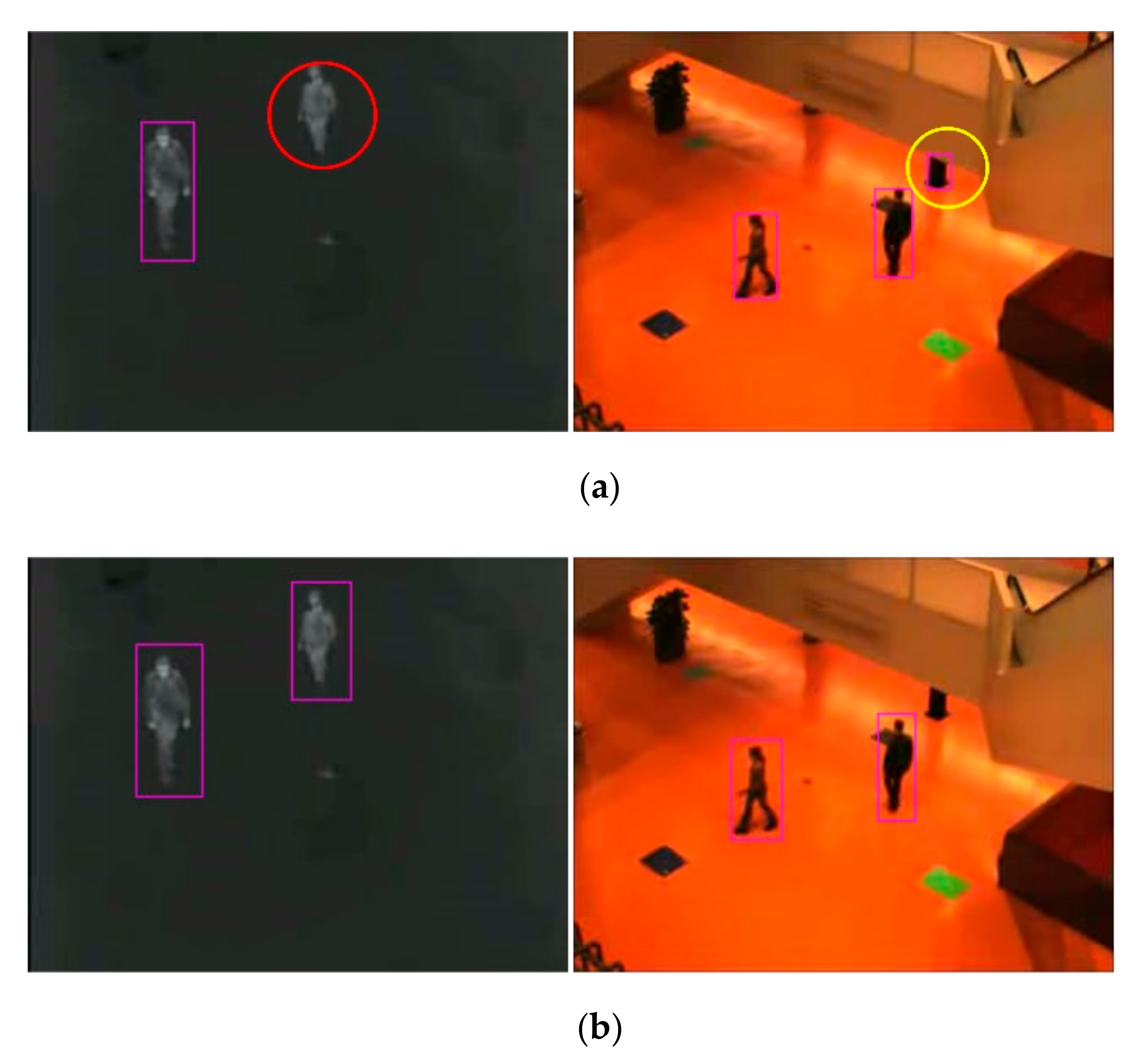 Sensors 21 01188 g002 Sensors 21 01188 g002