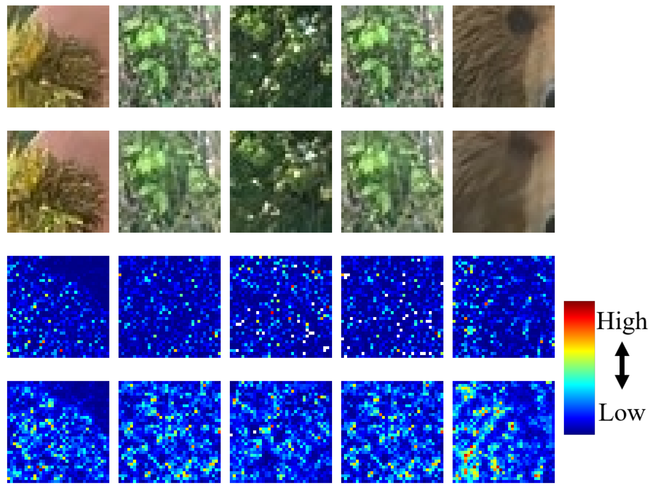 Sensors 21 01191 g003