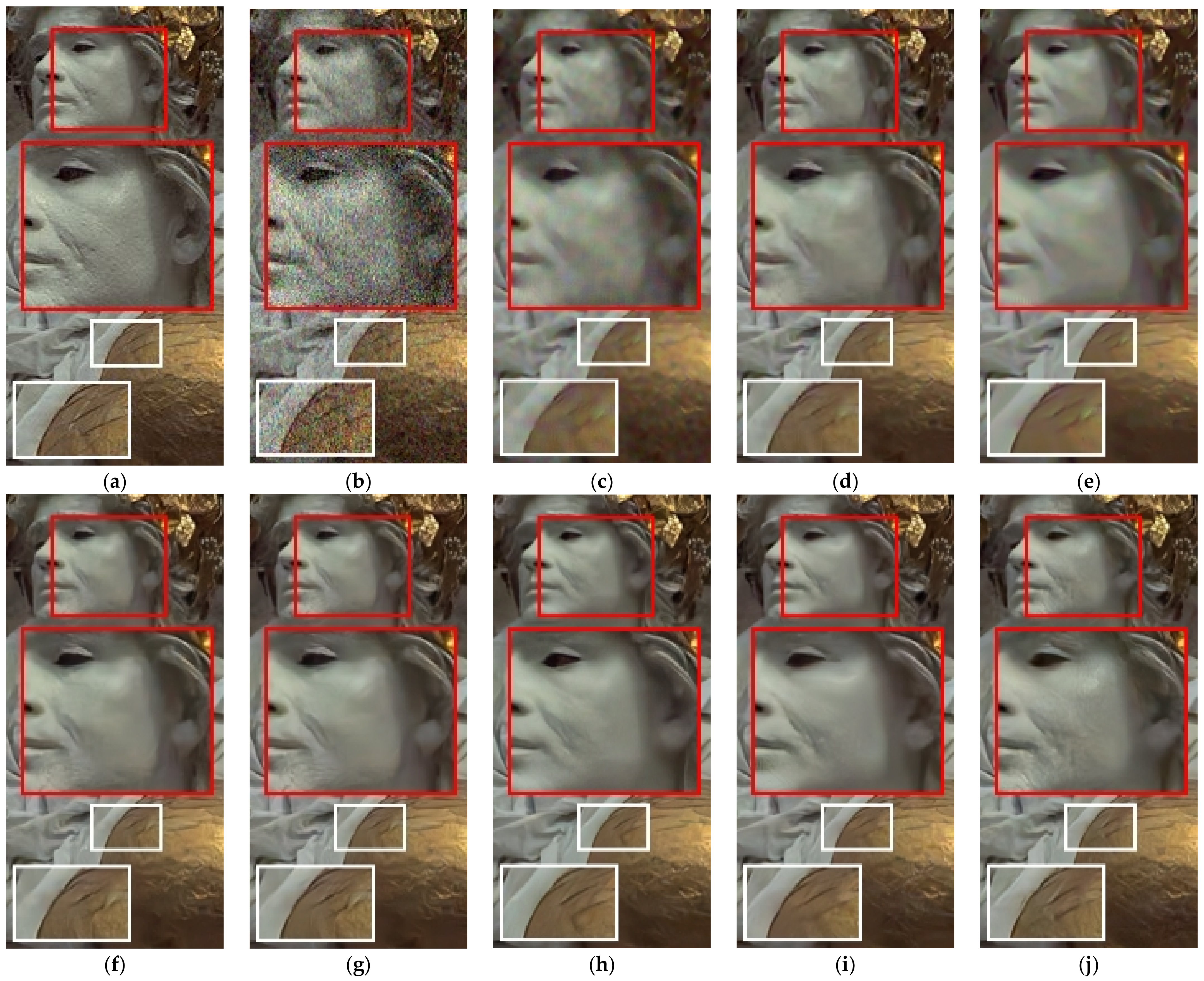 Sensors 21 01191 g005