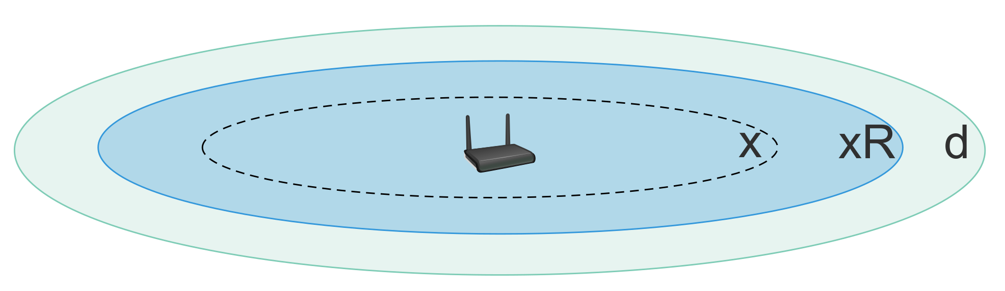 Sensors 21 01193 g001