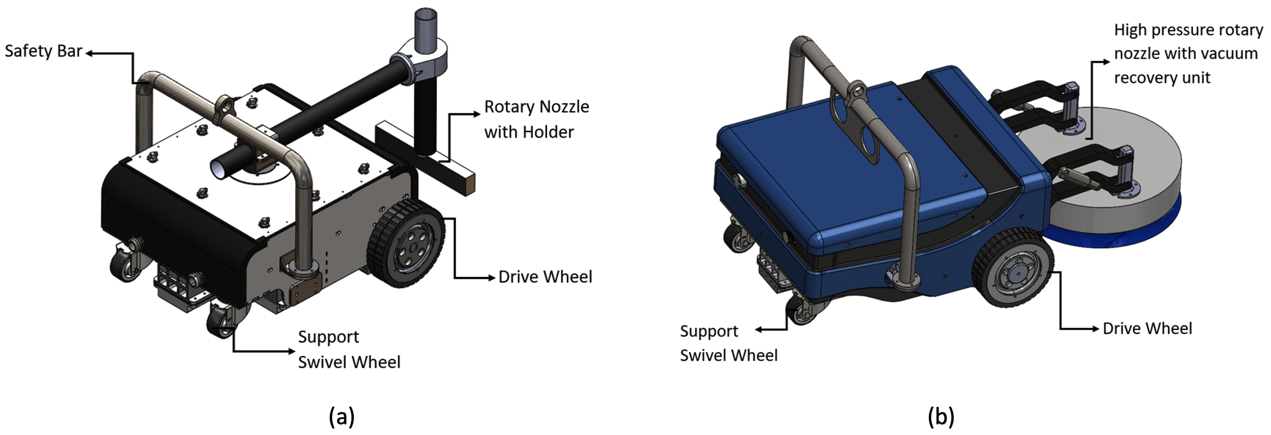 Sensors 21 01194 g001