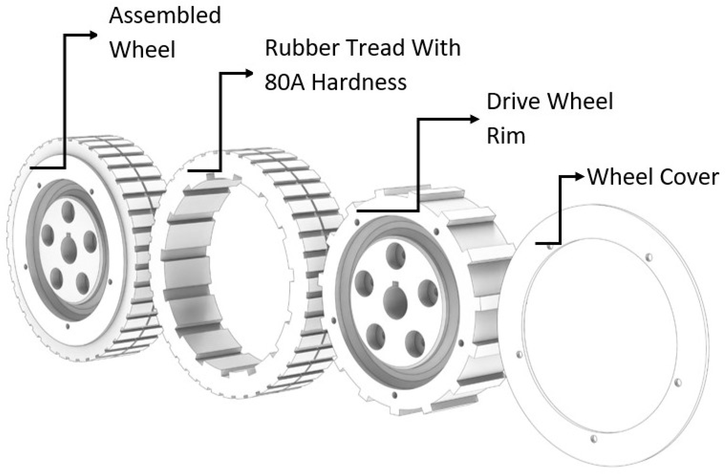 Sensors 21 01194 g004
