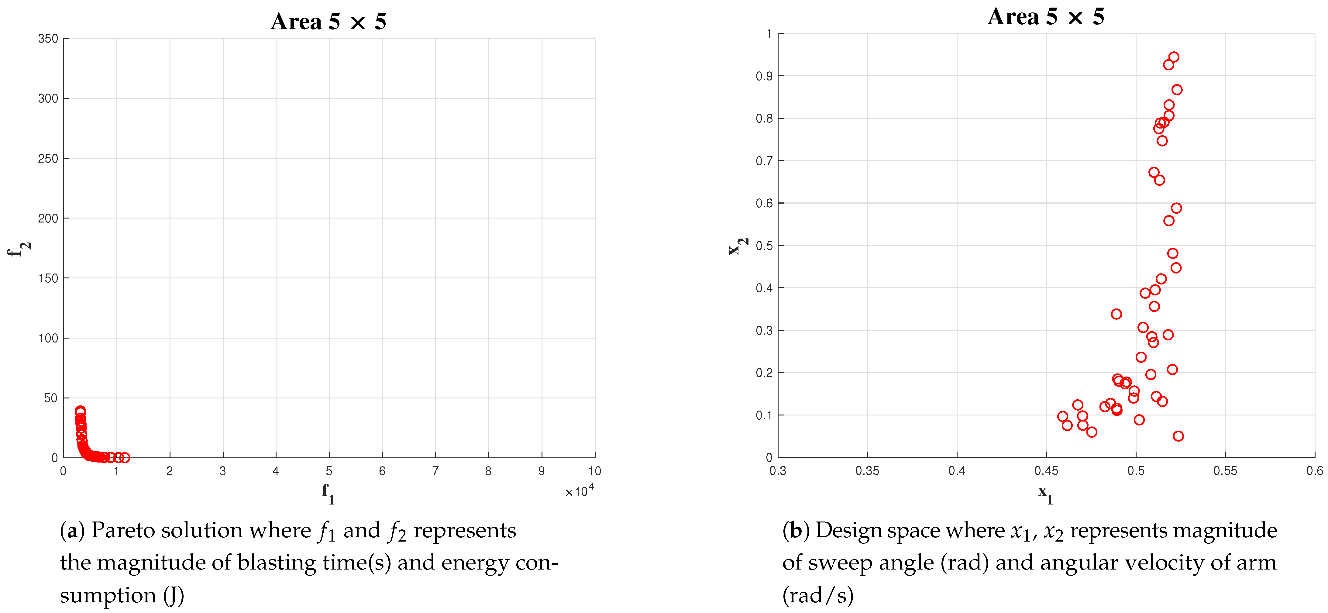 Sensors 21 01194 g013