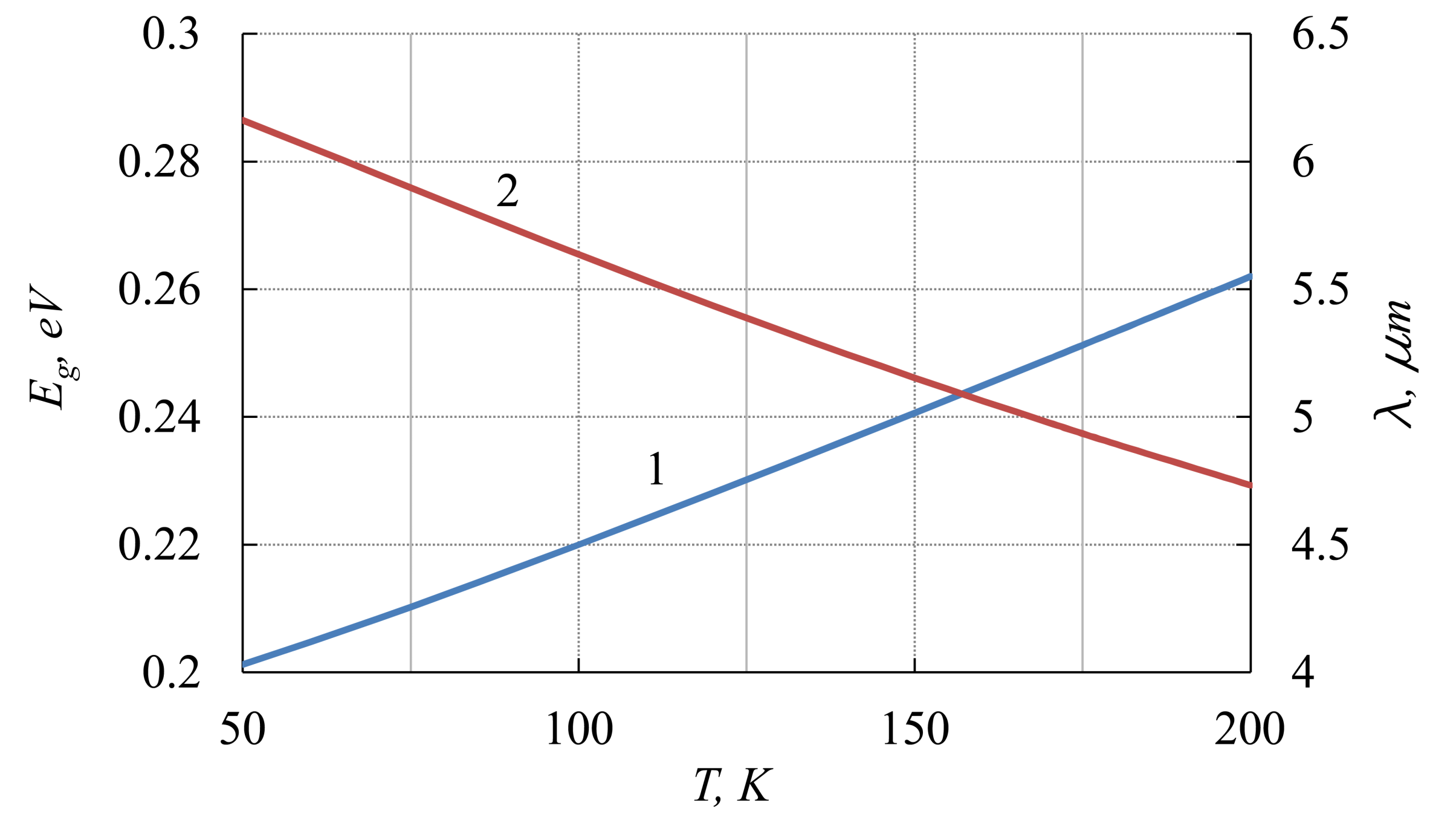 Sensors 21 01195 g001