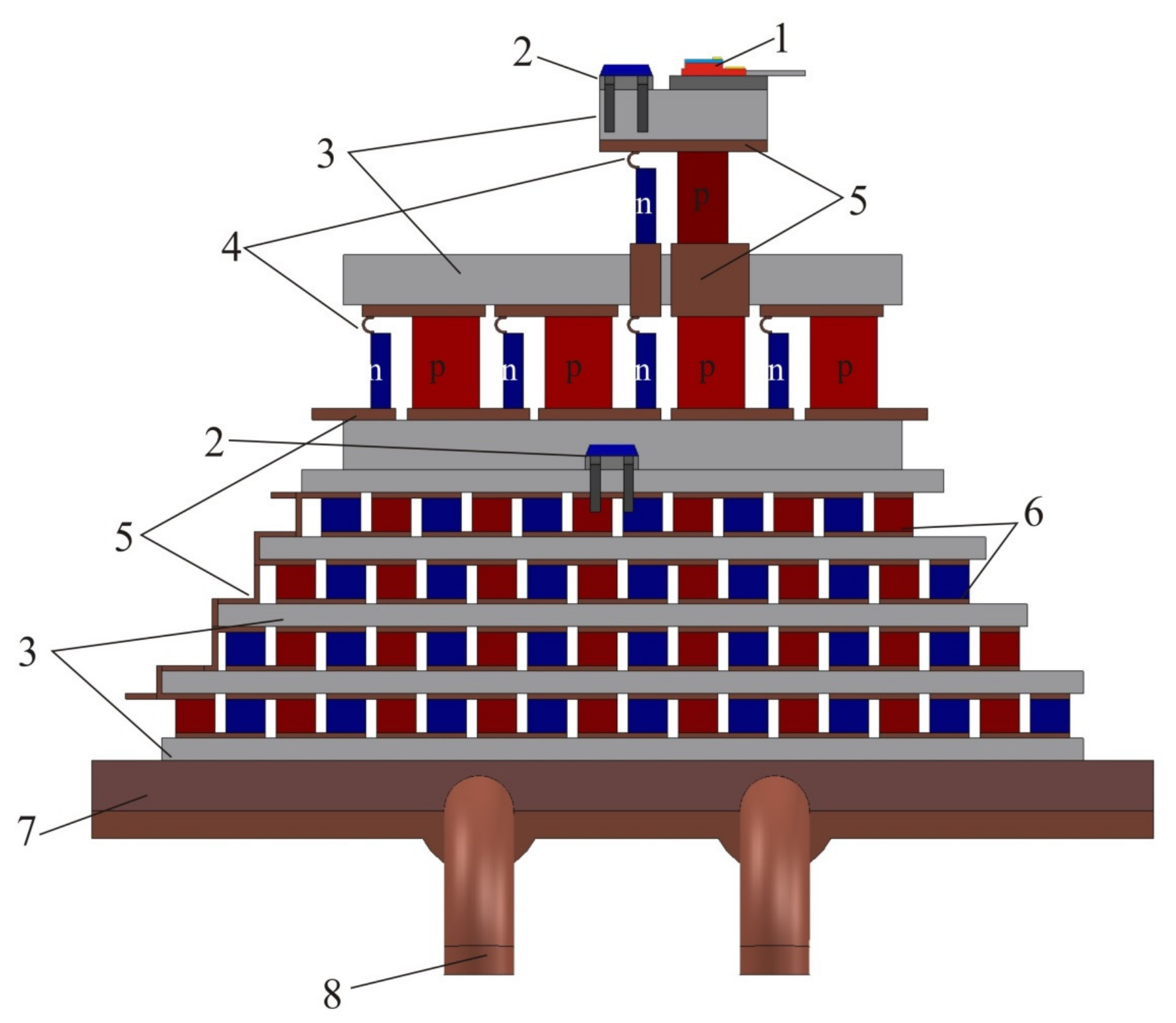 Sensors 21 01195 g008