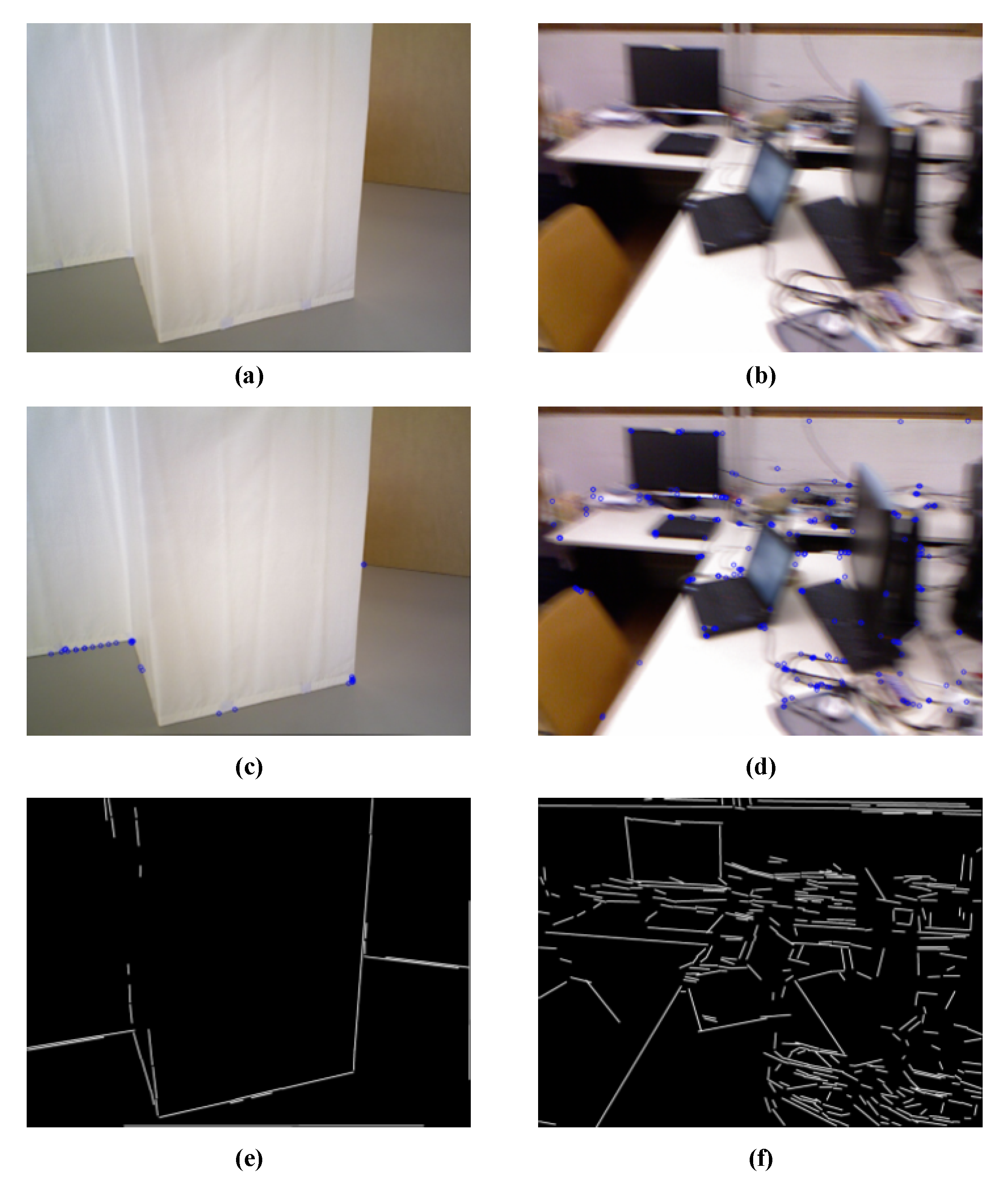 Sensors 21 01196 g002