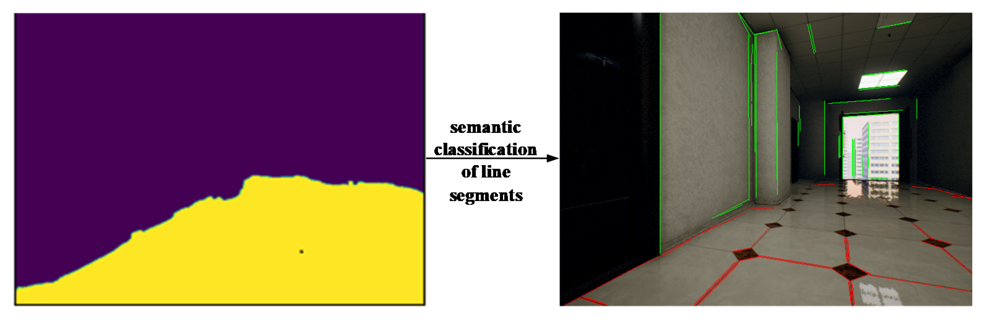 Sensors 21 01196 g005