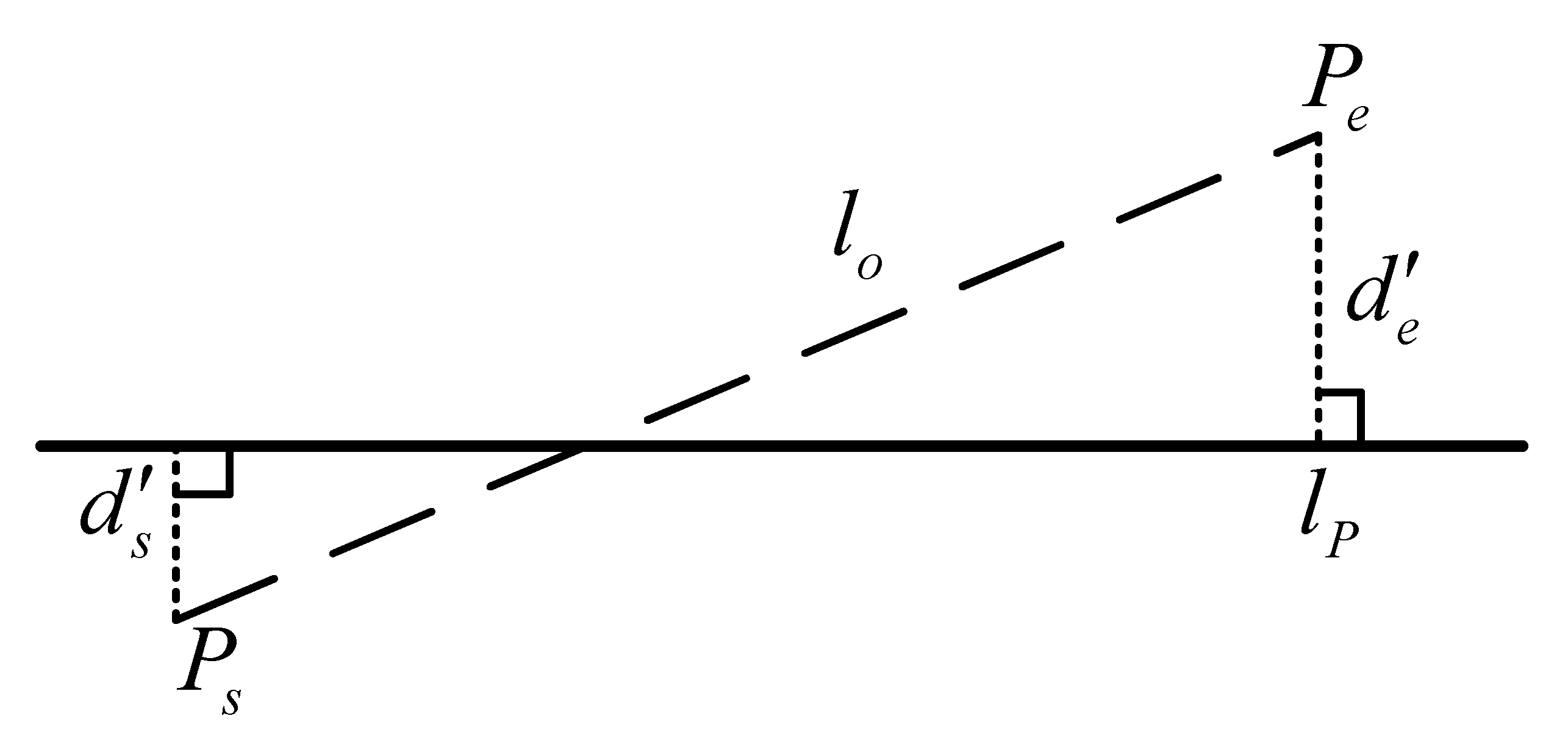Sensors 21 01196 g007