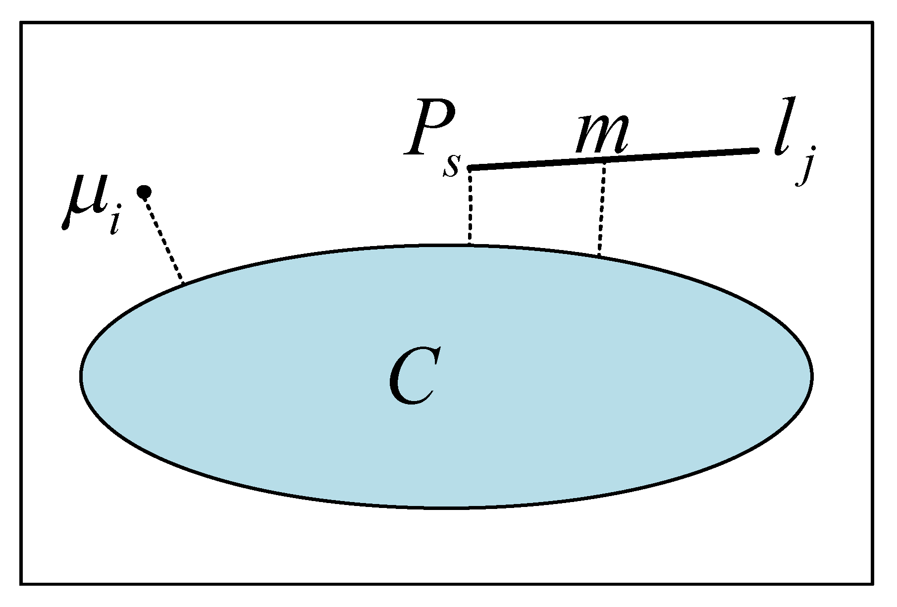 Sensors 21 01196 g008