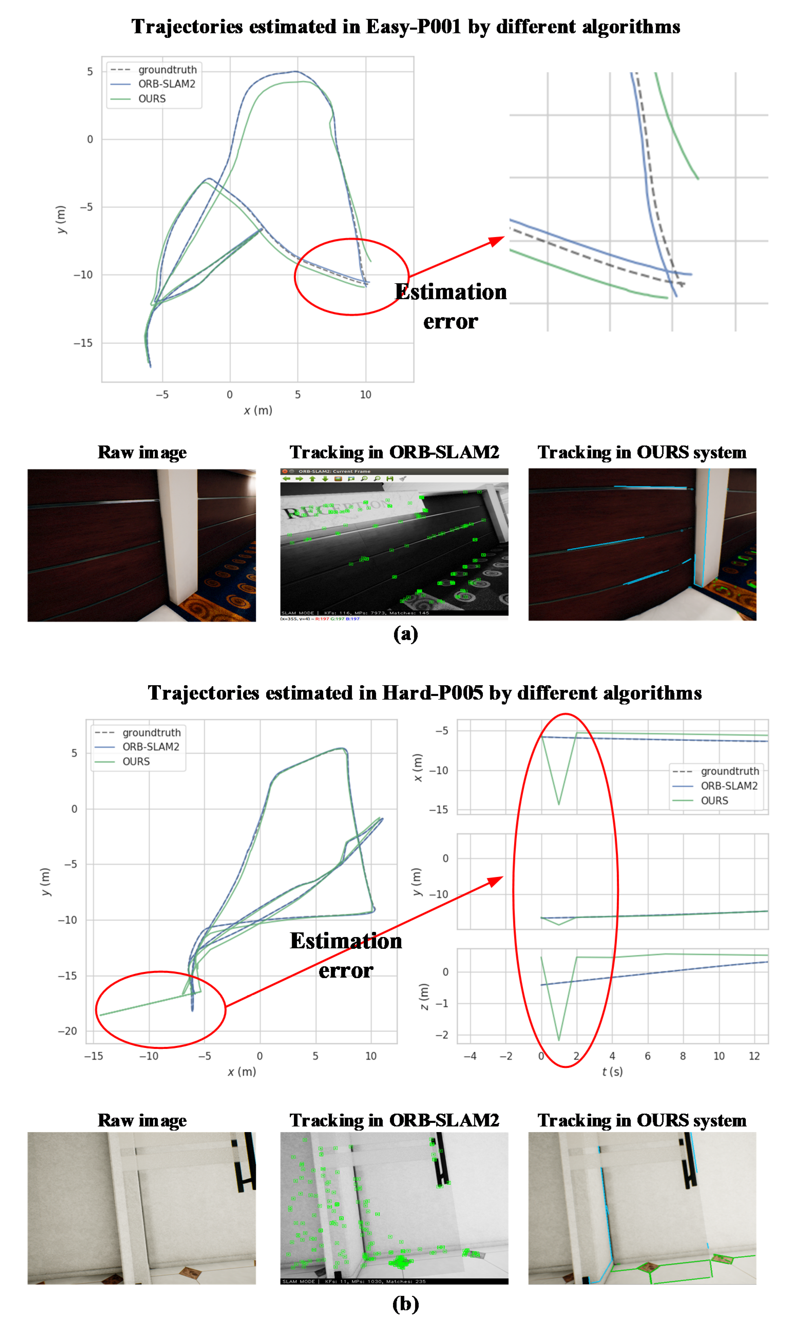 Sensors 21 01196 g013