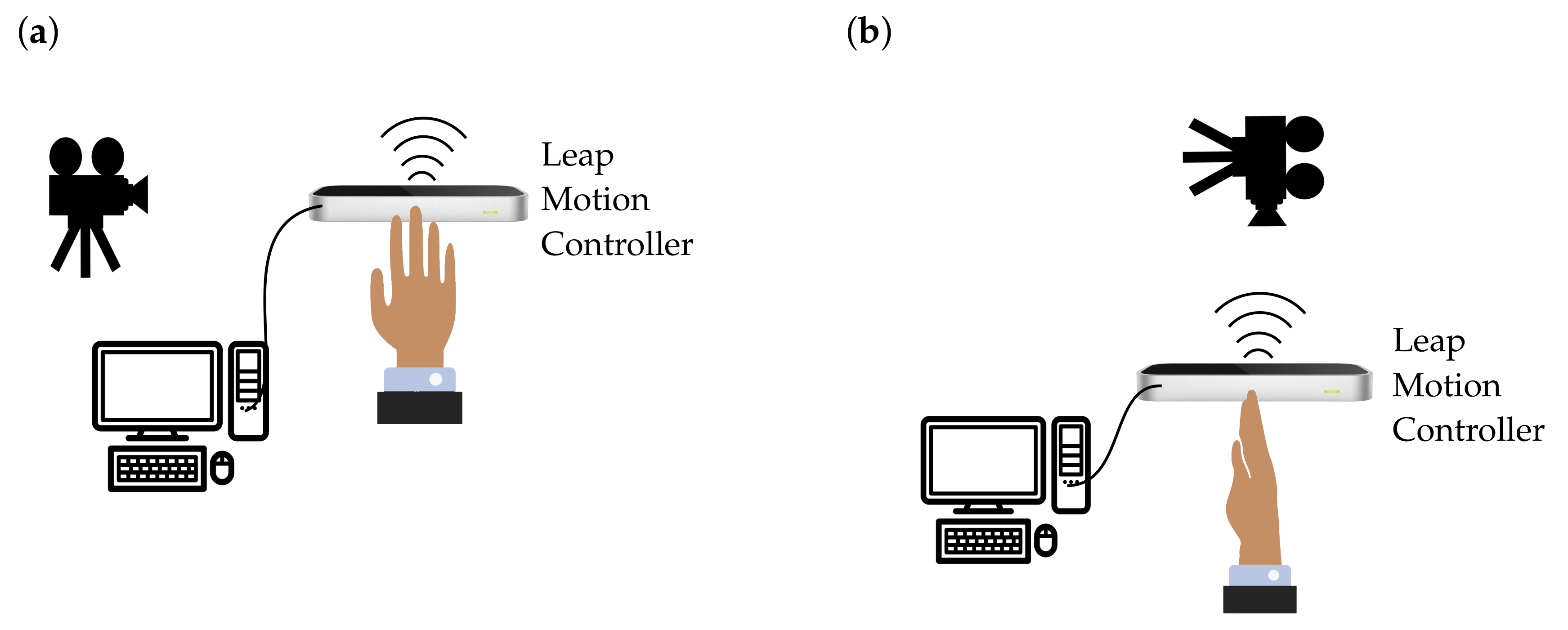 Sensors 21 01199 g008 Sensors 21 01199 g008