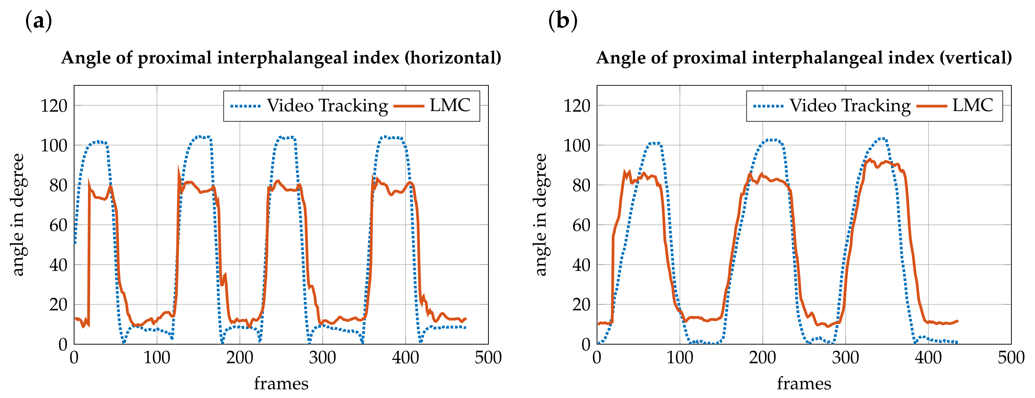 Sensors 21 01199 g011 Sensors 21 01199 g011