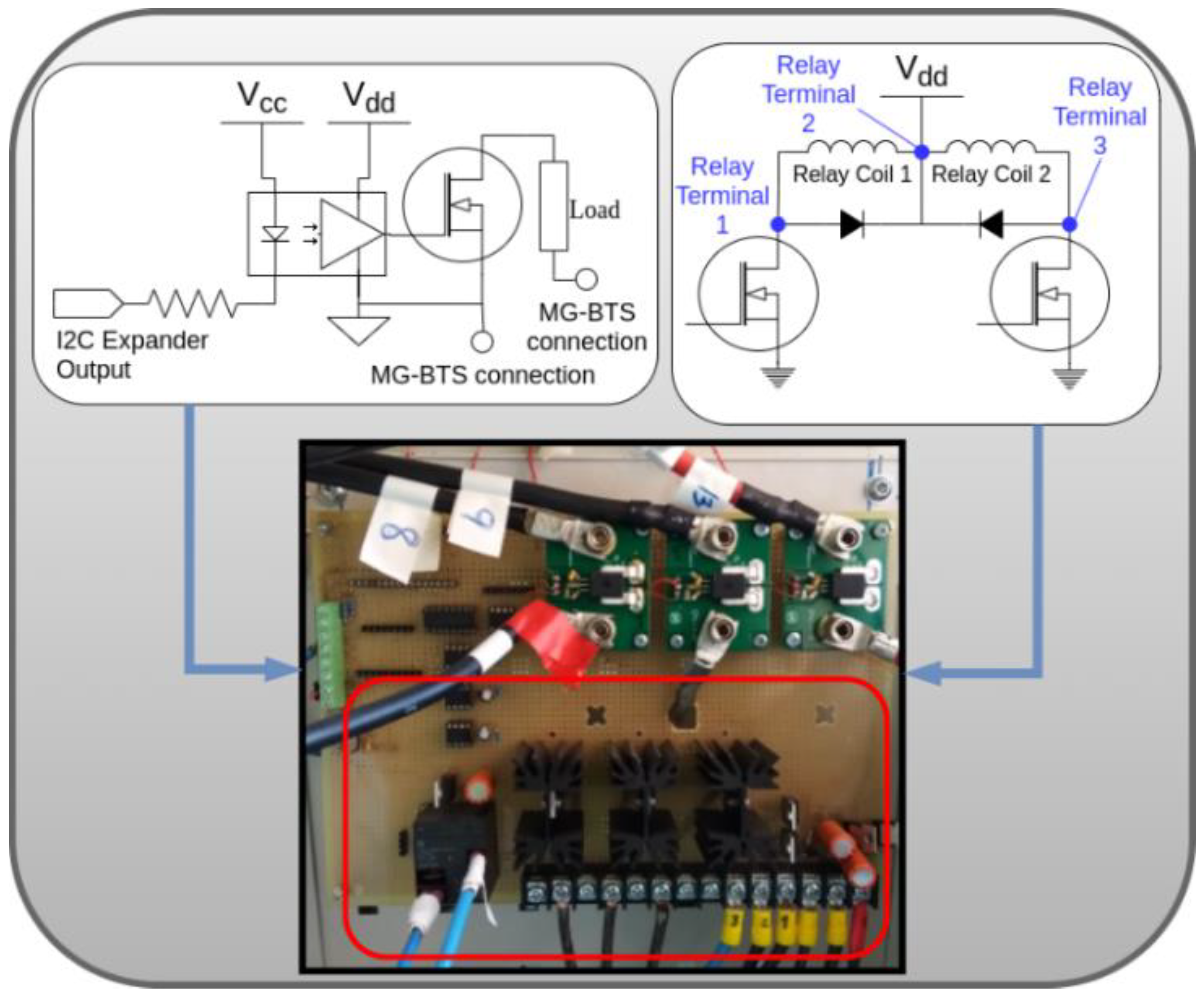 Sensors 21 01202 g005