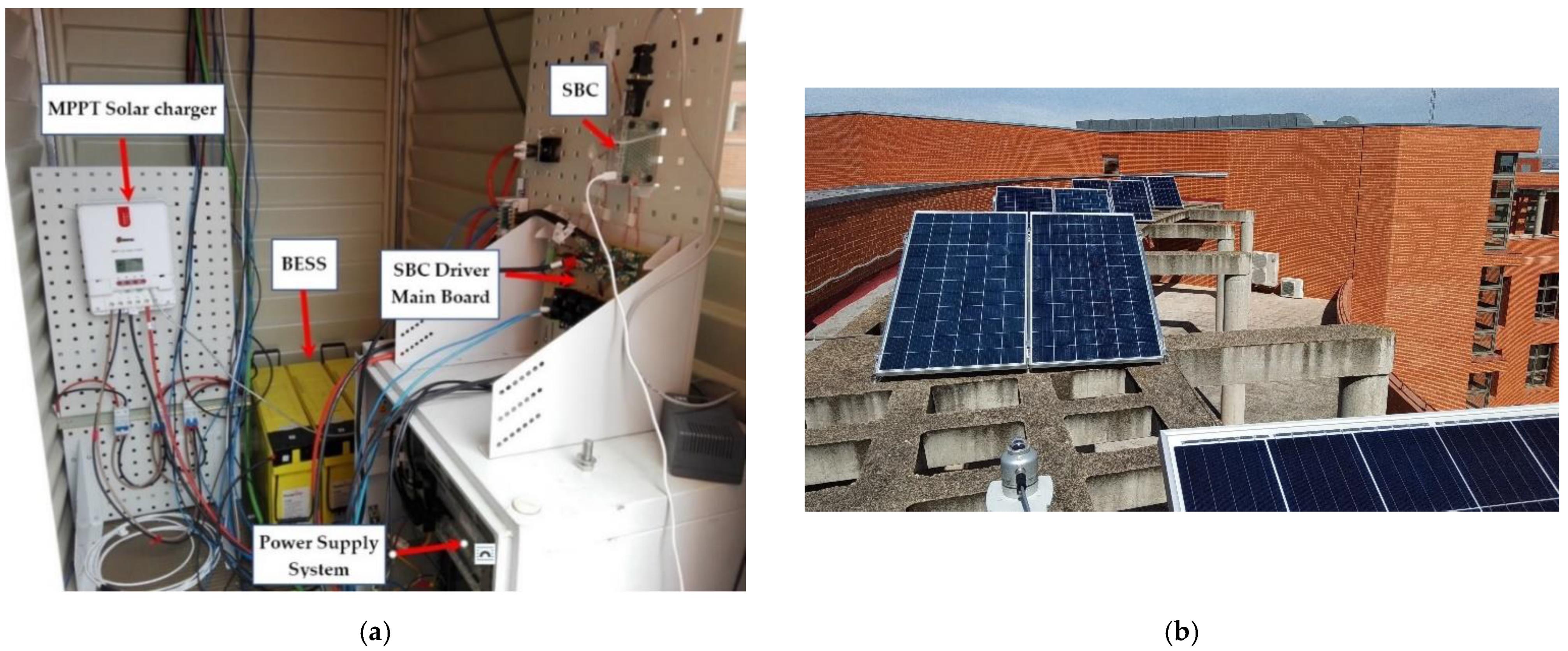 Sensors 21 01202 g014