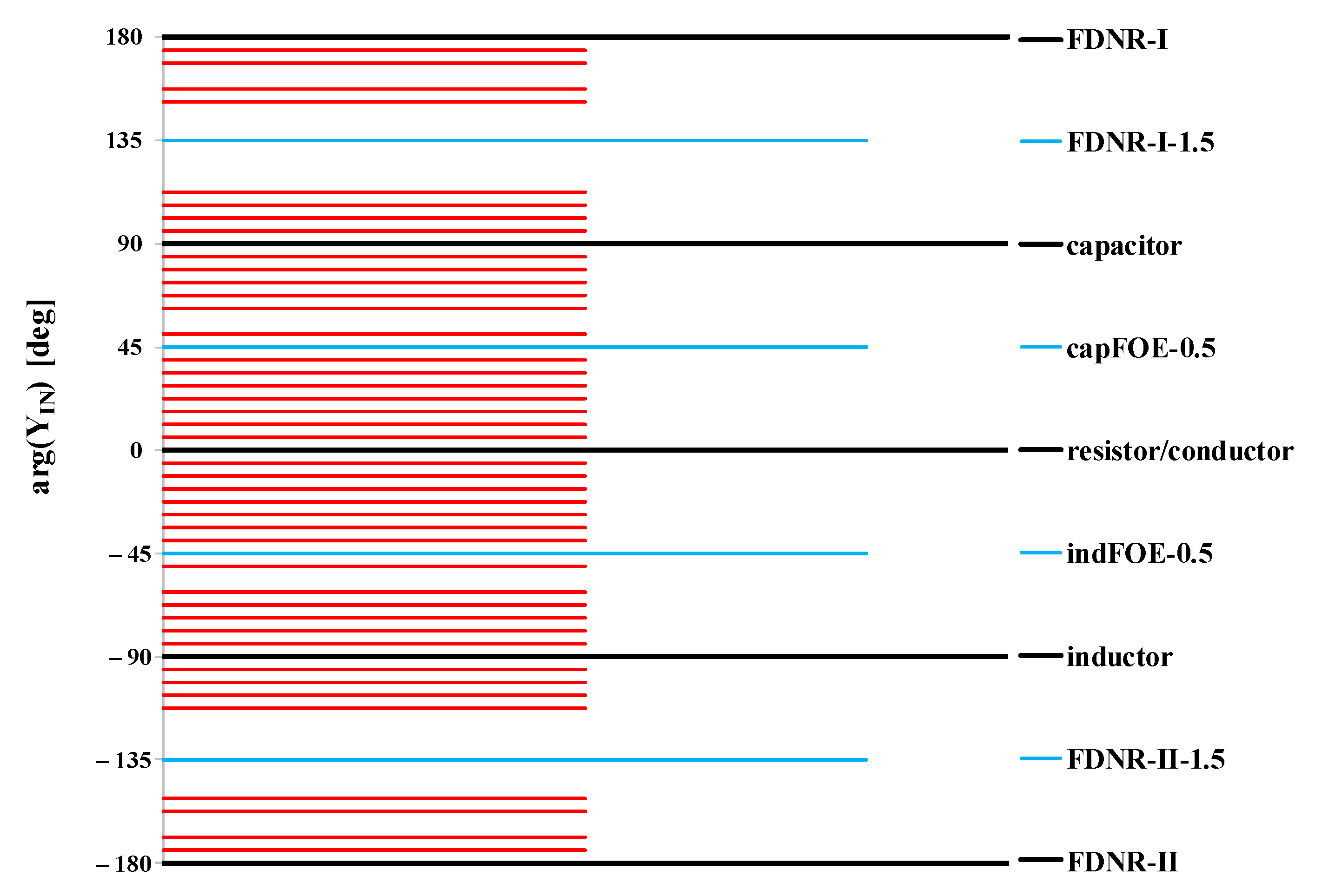 Sensors 21 01203 g002