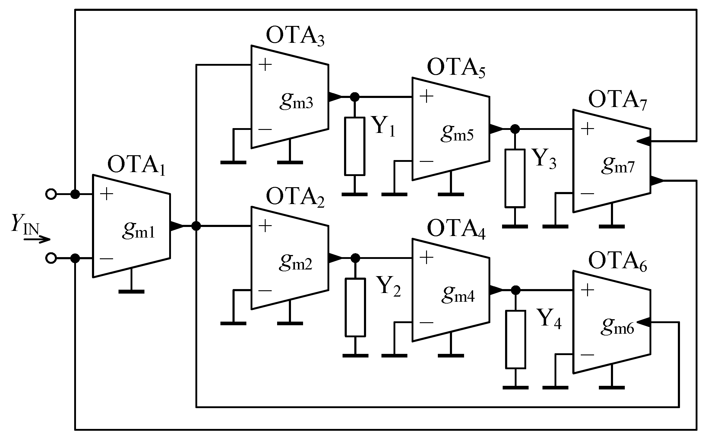 Sensors 21 01203 g005