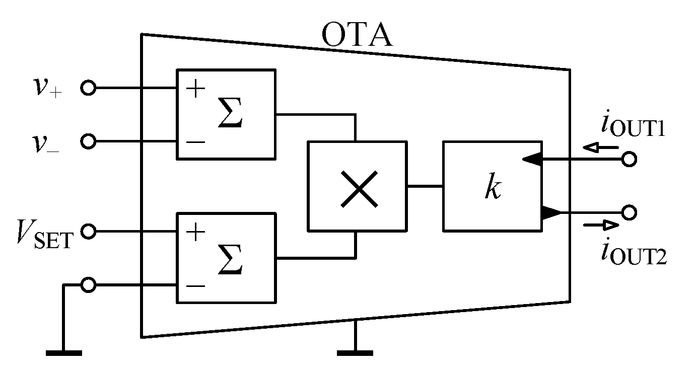 Sensors 21 01203 g006
