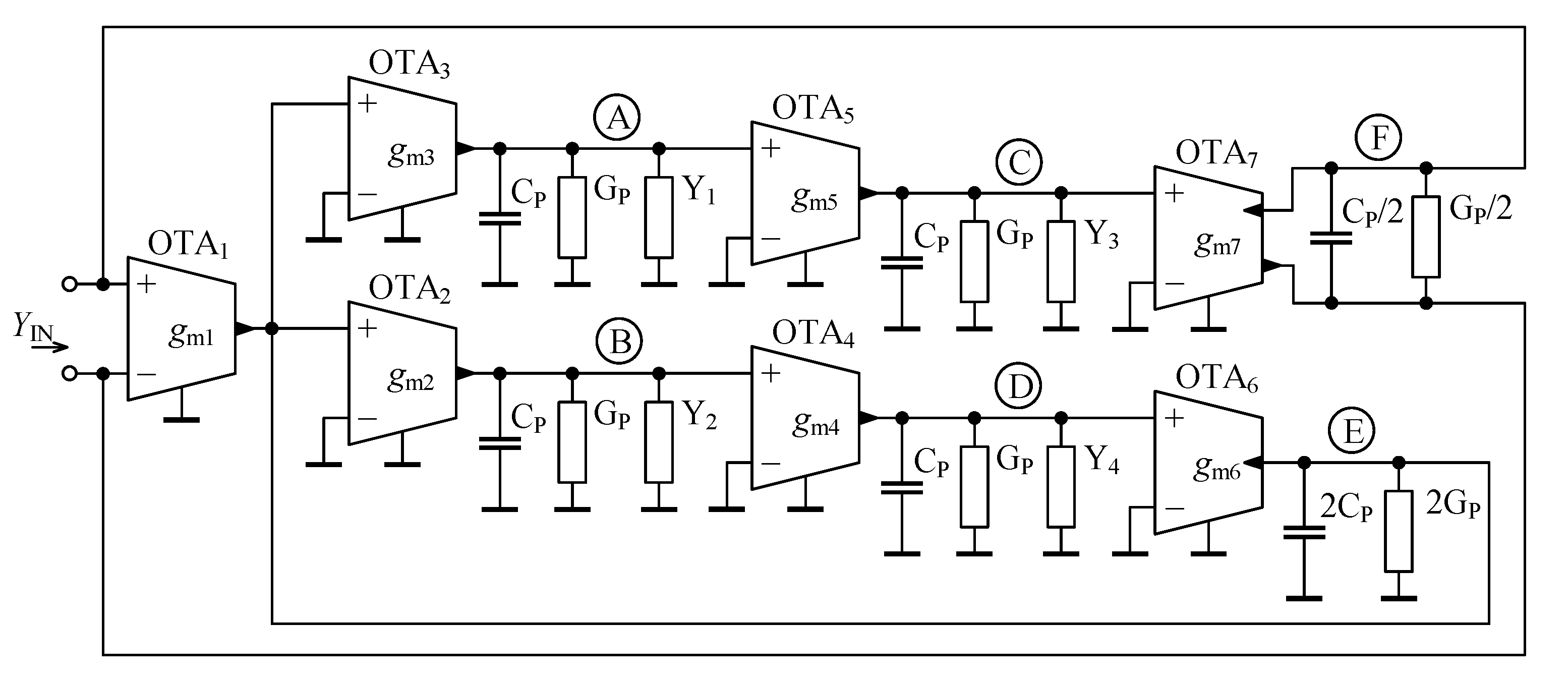 Sensors 21 01203 g008
