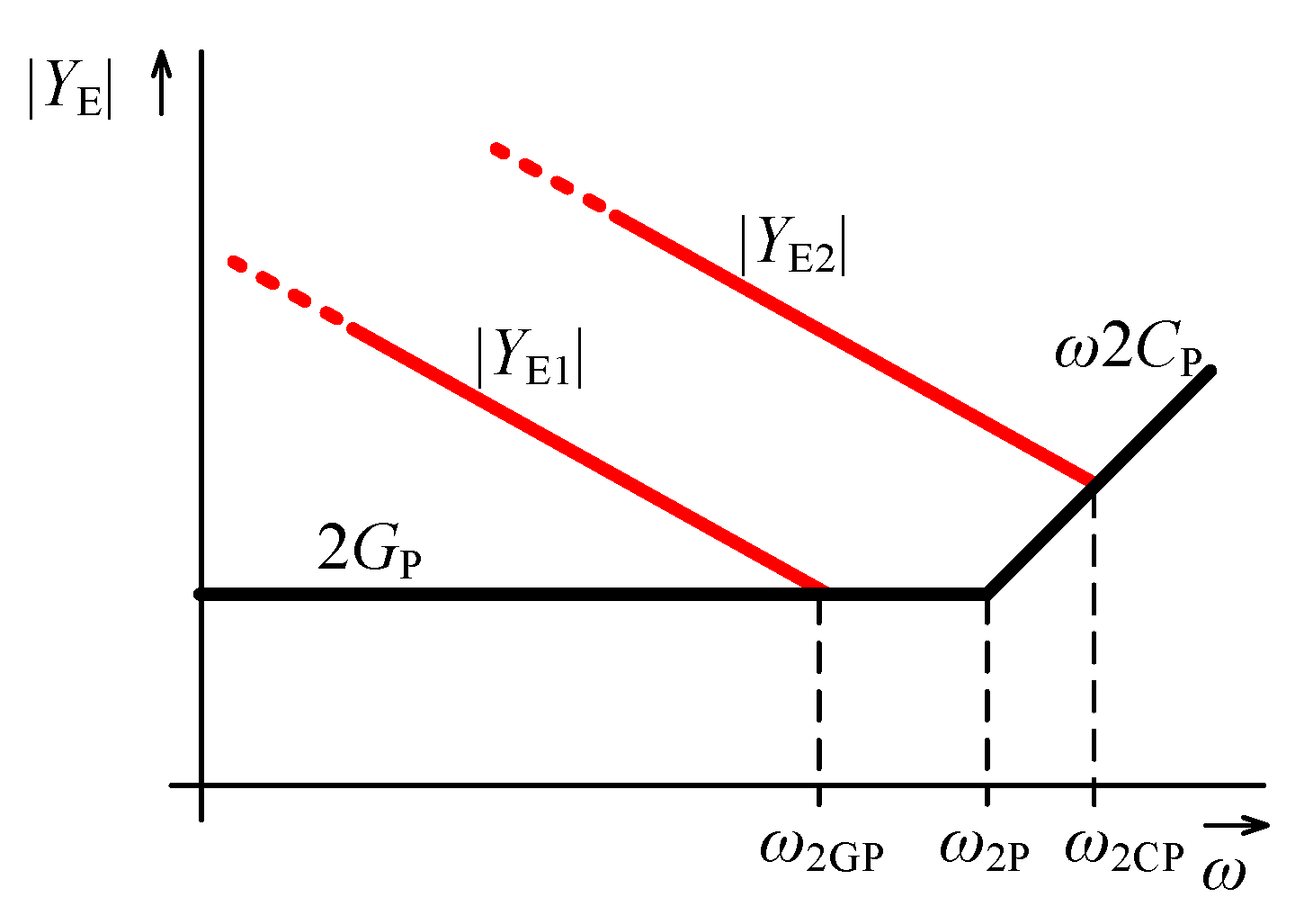 Sensors 21 01203 g010