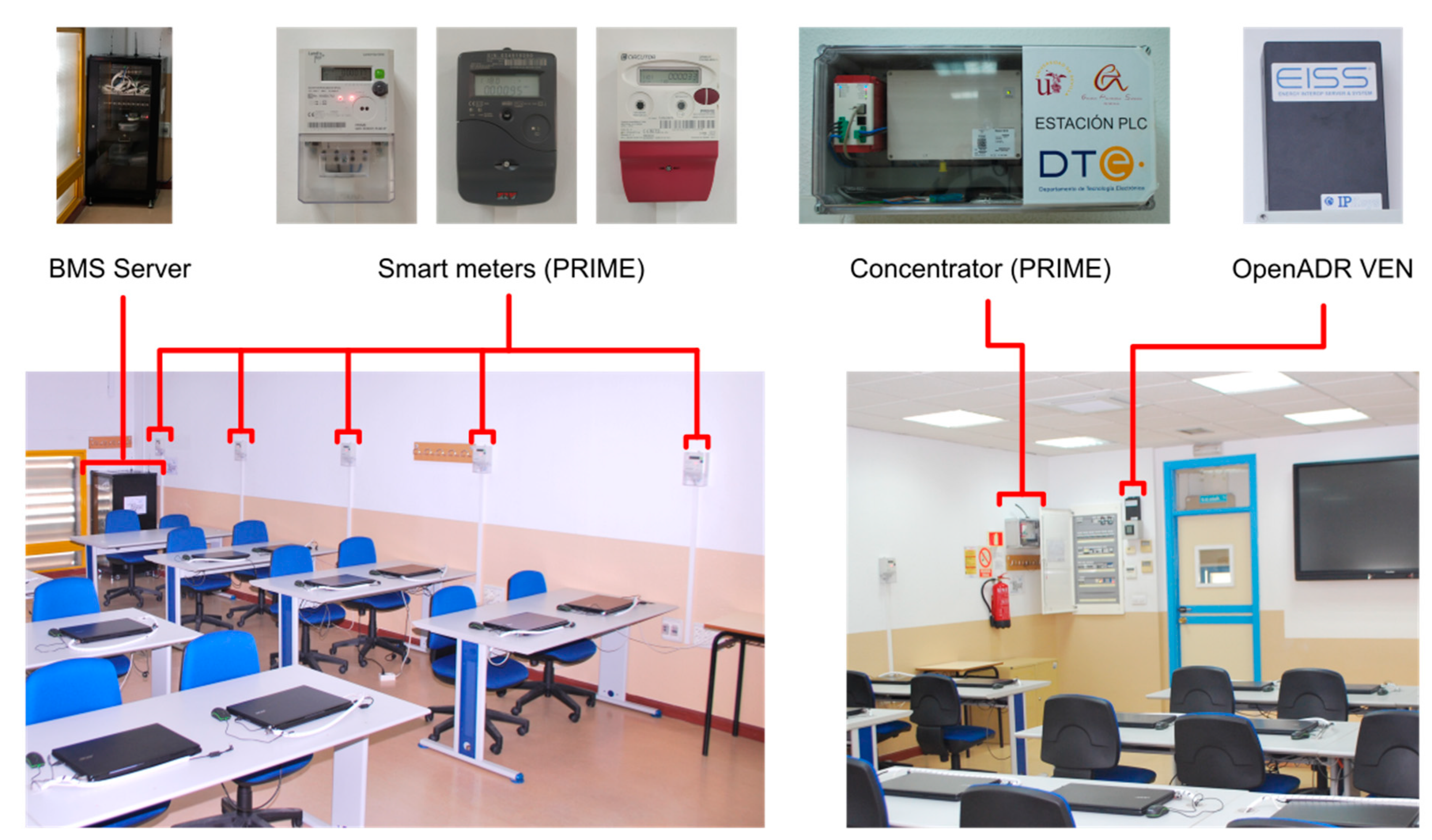 Sensors 21 01204 g007 Sensors 21 01204 g007