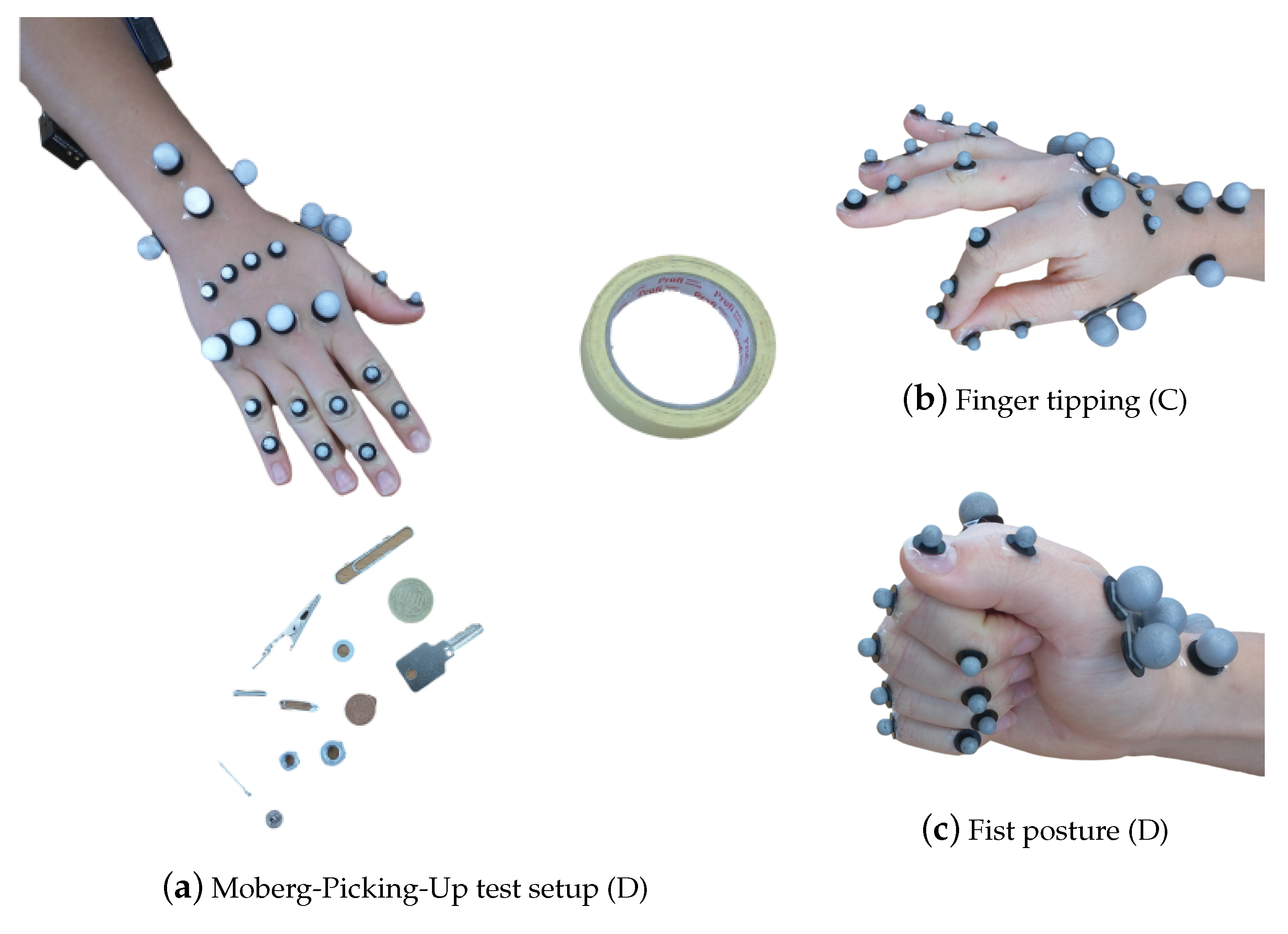 Sensors 21 01208 g003