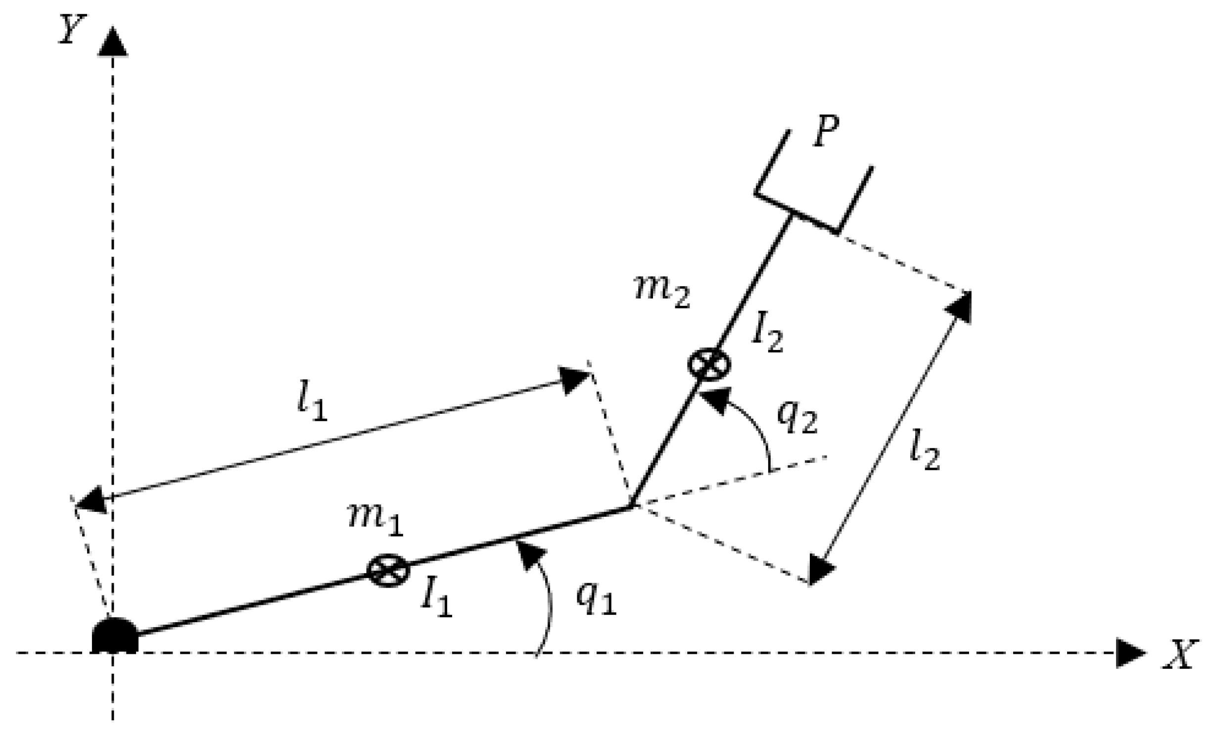 Sensors 21 01209 g001