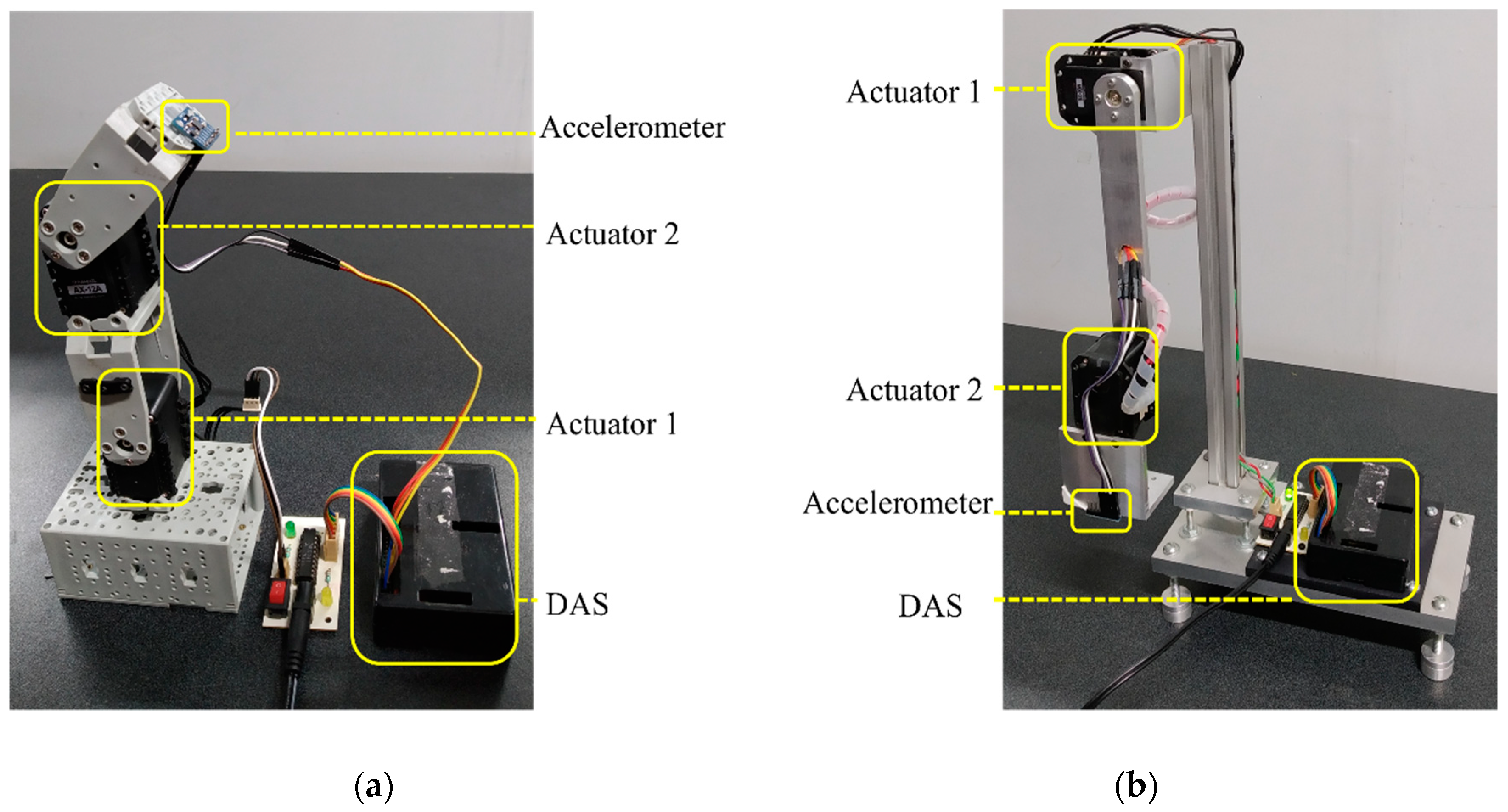 Sensors 21 01209 g007