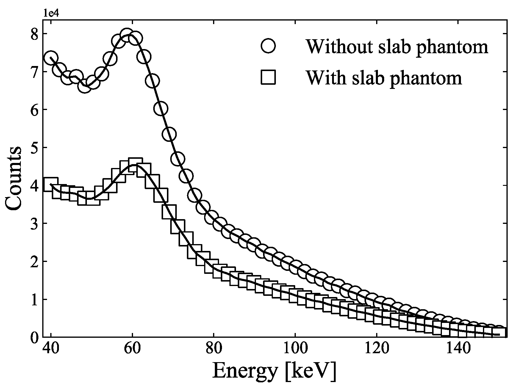 Sensors 21 01215 g006